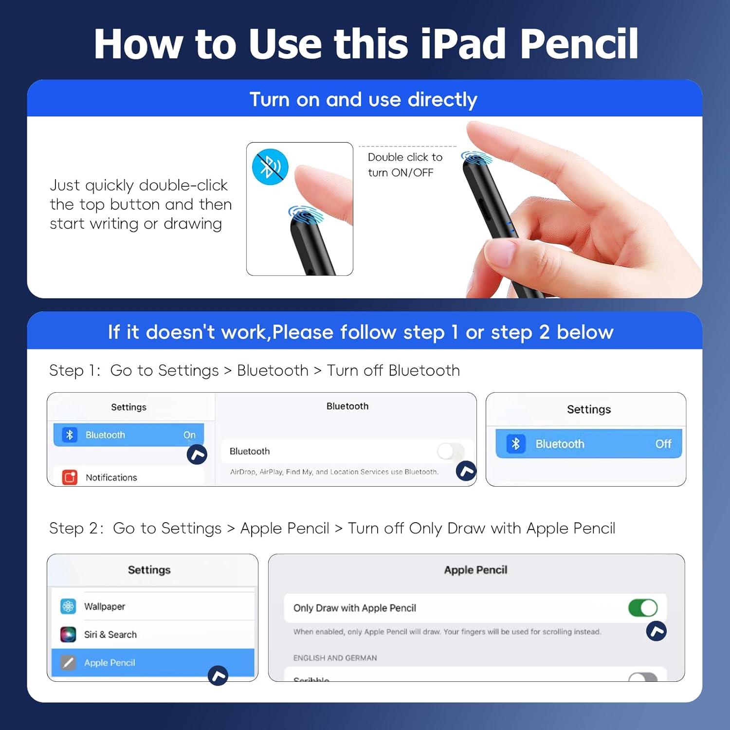 Lápiz Stylus para iPad 2018-2025 Luntak, Carga Rápida USB-C