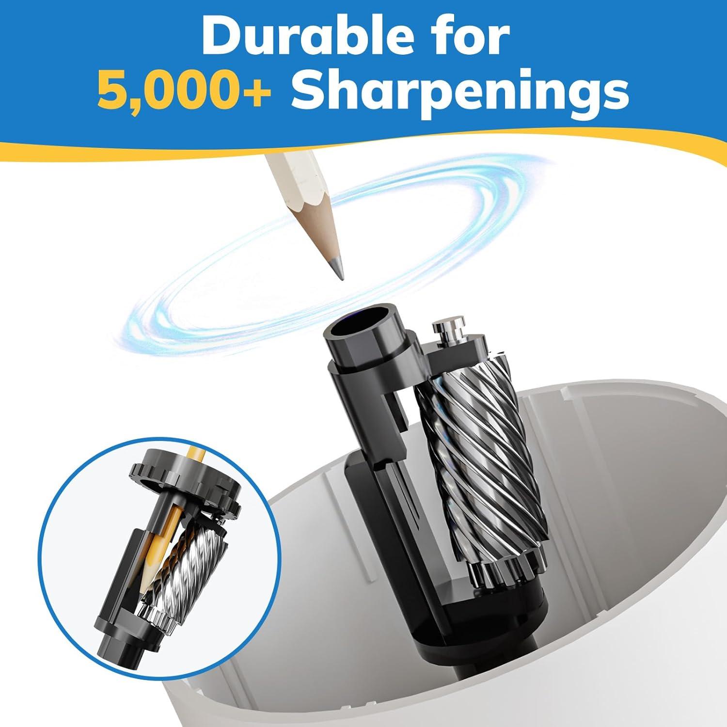 Sacapuntas Eléctrico Leep Sheep Automático Recargable 6-8mm