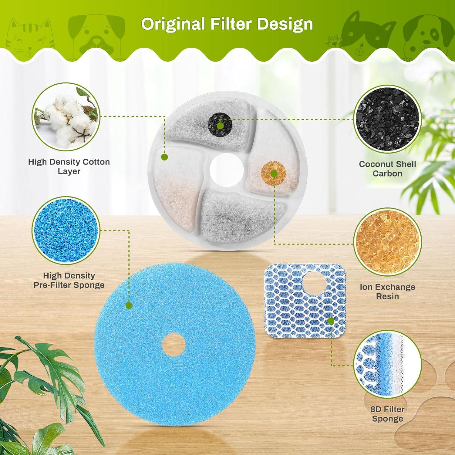 Juego de 5 Filtros de Reemplazo ZEKIRY para Fuente de Agua 2.2L