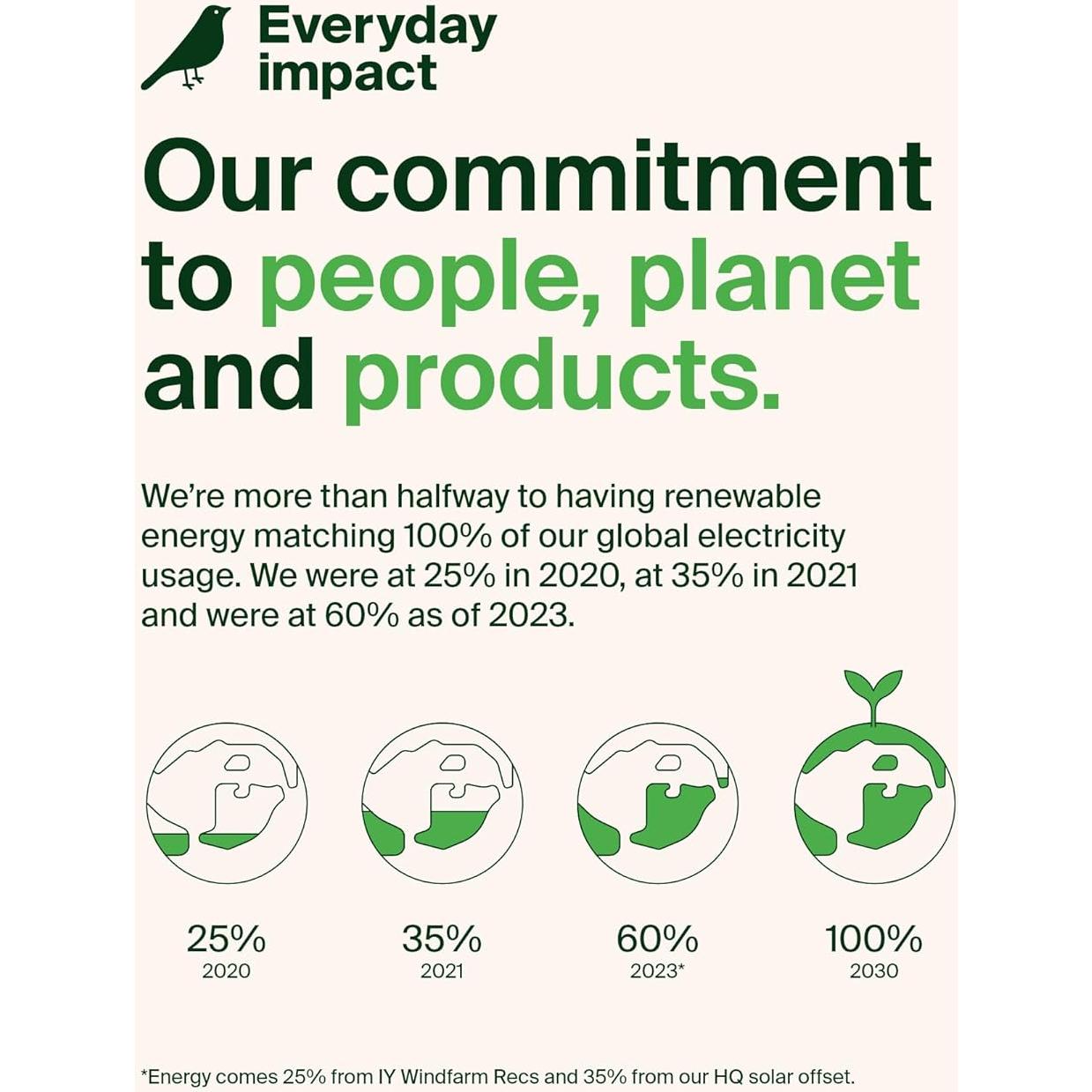 Cargador Portátil Belkin 10,000mAh USB-C y Lightning - Negro