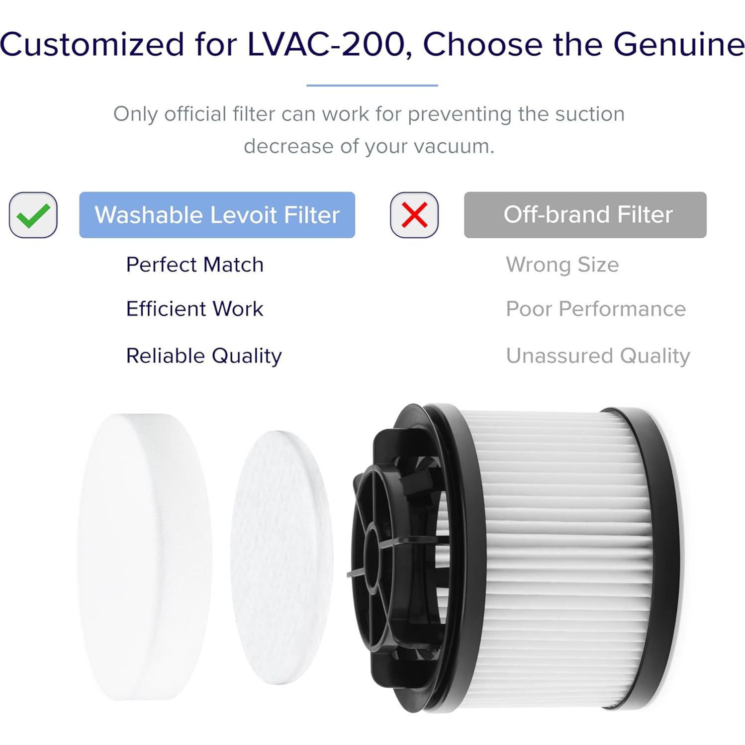 Filtros de Repuesto Levoit LVAC-200, 4 Pre-Motor y 2 Post-Motor