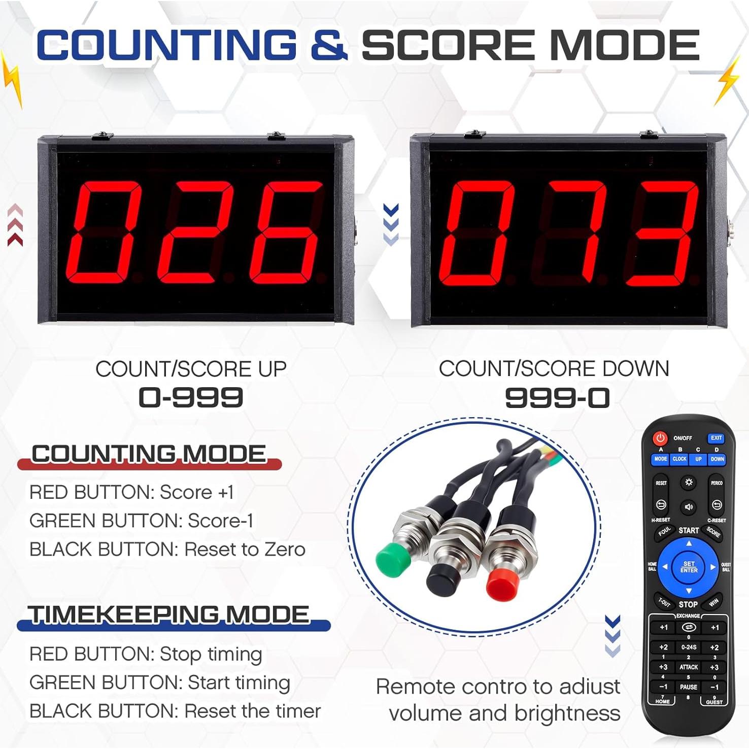 Contador Digital LED Relaxweex HAT1674 3 Dígitos con Control Remoto