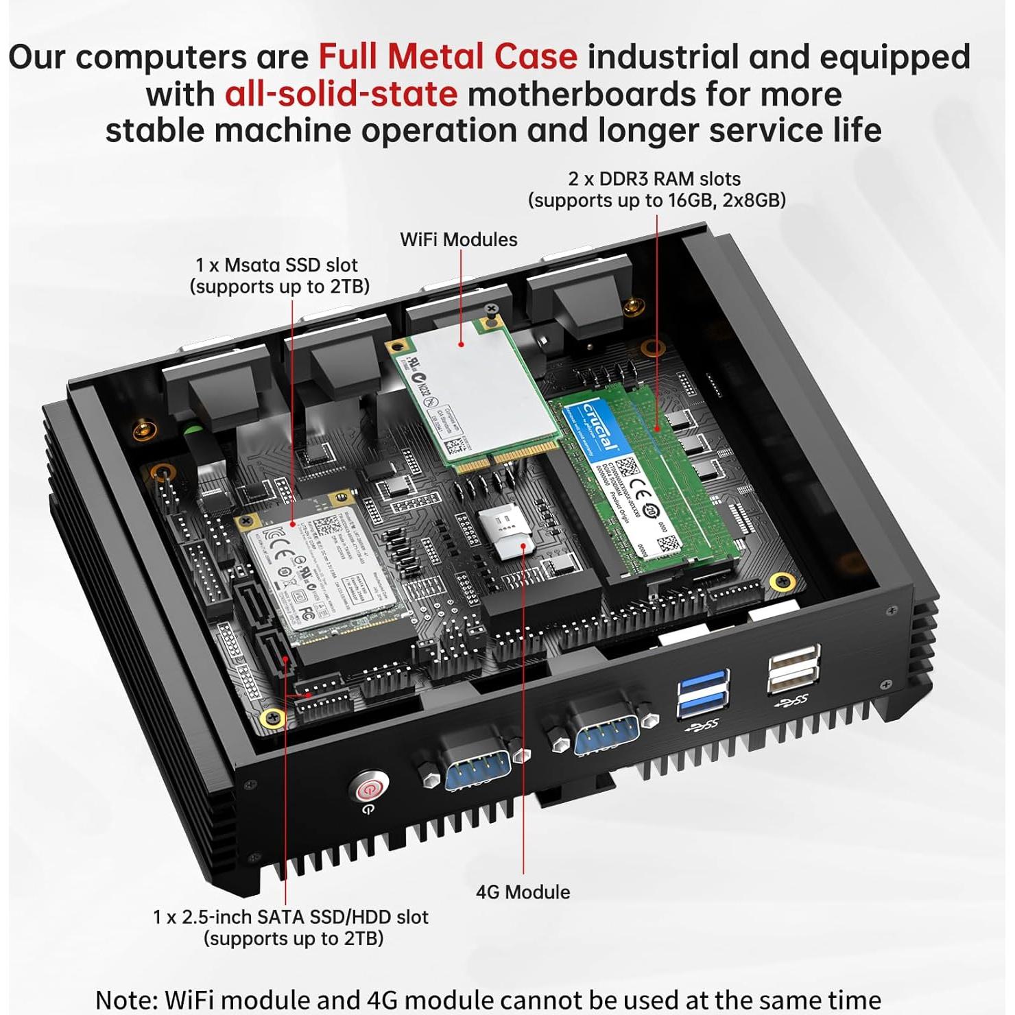 PC Mini Industrial Kinupute MKG600 i7 16GB RAM 512GB SSD