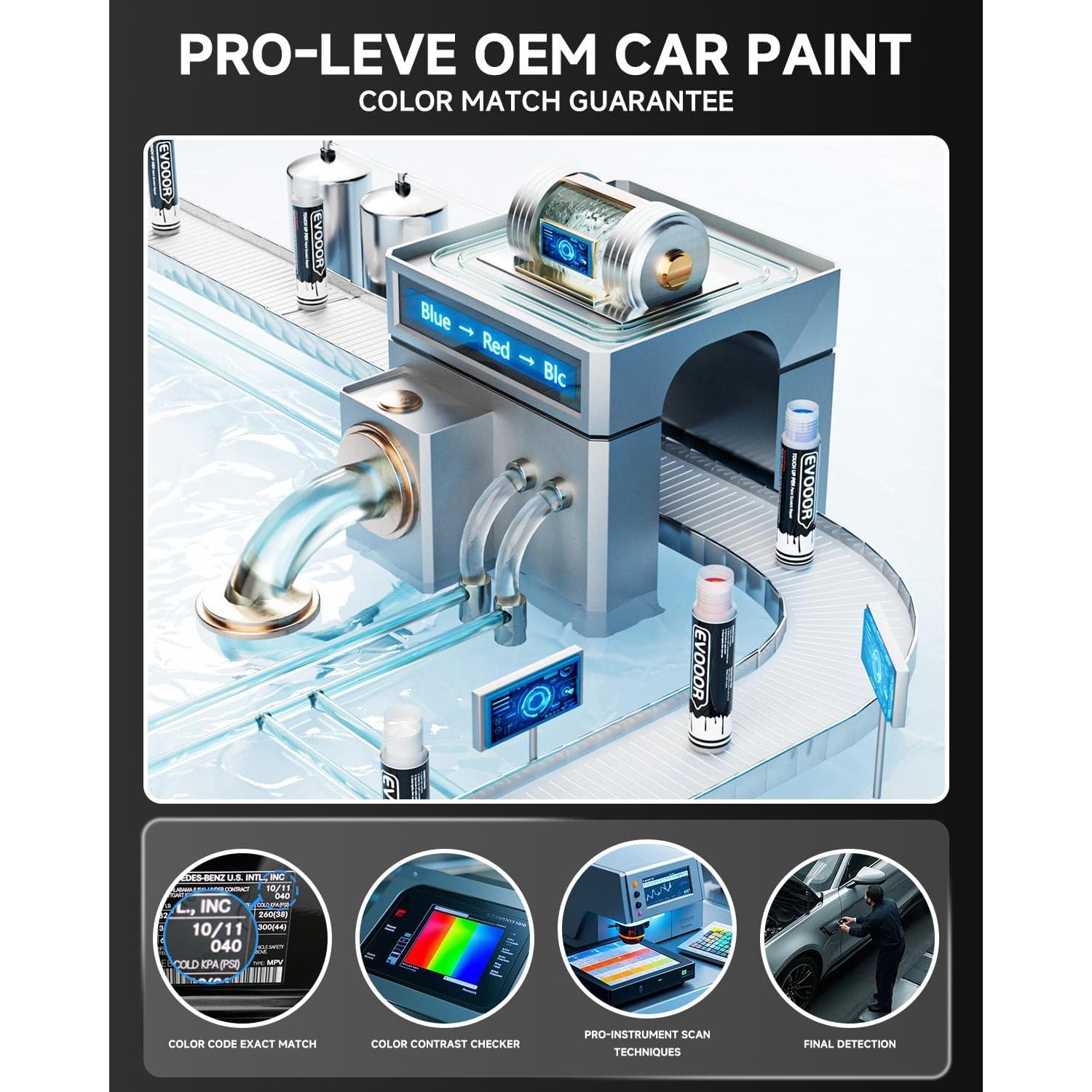 Pintura de Retocar EVOOOR 42B Azul Reflex Perla 11.8ml