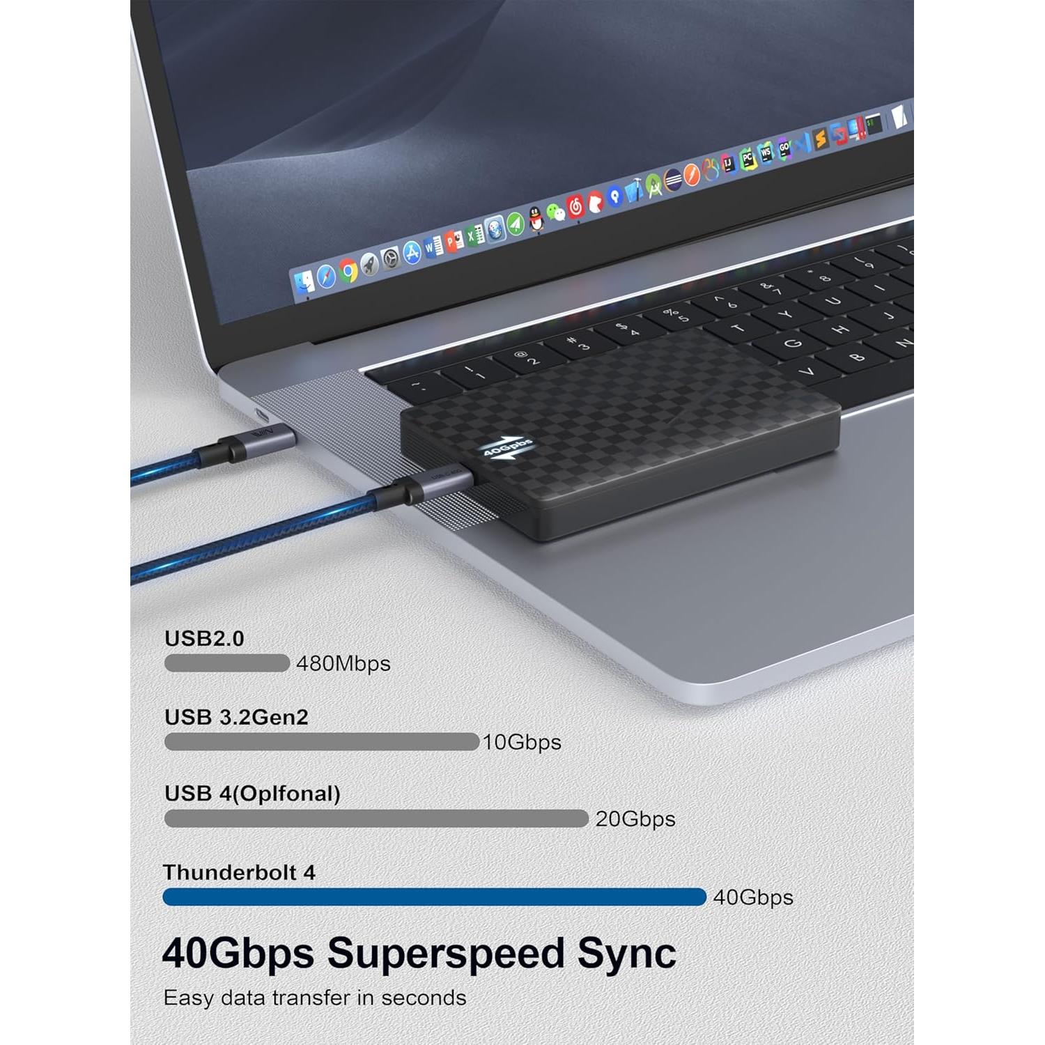 Cable USB C a C 0.49M IVIIN Thunderbolt 4 40Gbps 240W