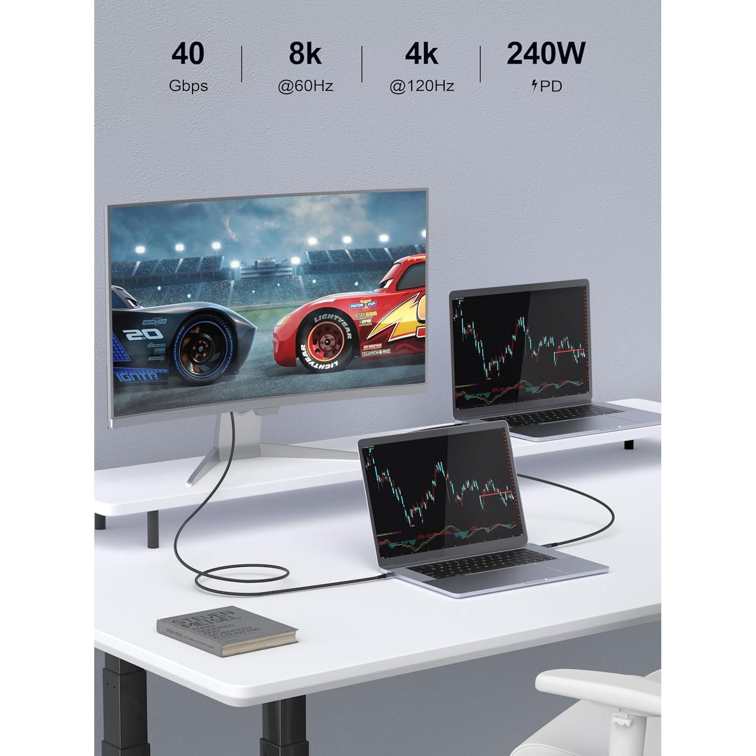 Cable USB C a C 0.49M IVIIN Thunderbolt 4 40Gbps 240W