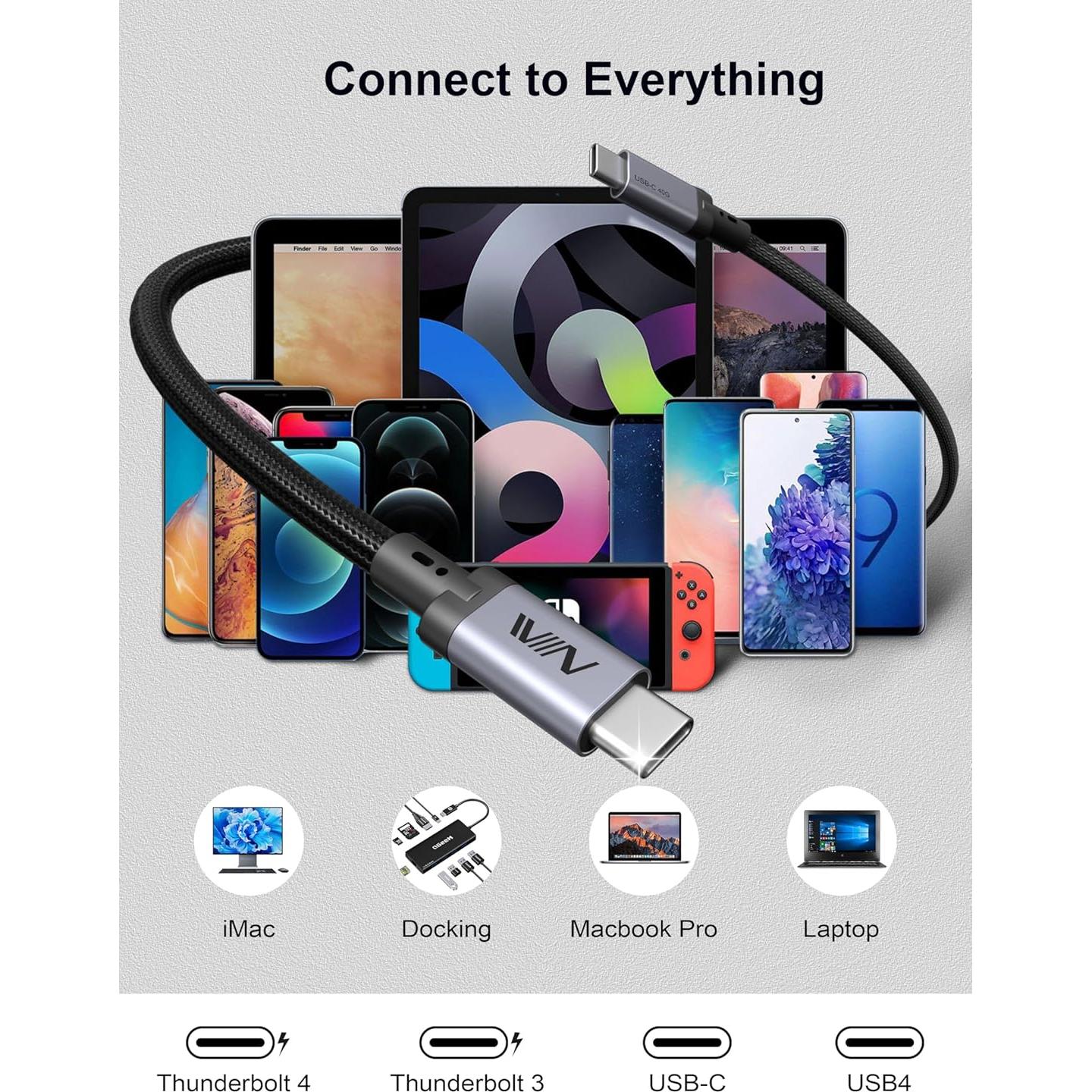 Cable USB C a C 0.49M IVIIN Thunderbolt 4 40Gbps 240W