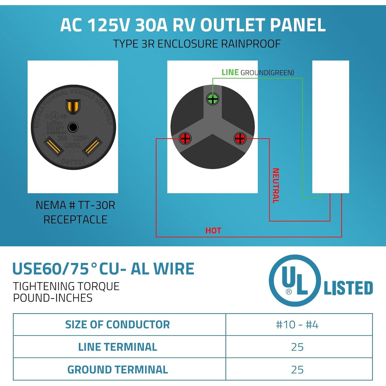 Caja de Salida de Energía RV PAULINN 30A Nema TT-30R Impermeable