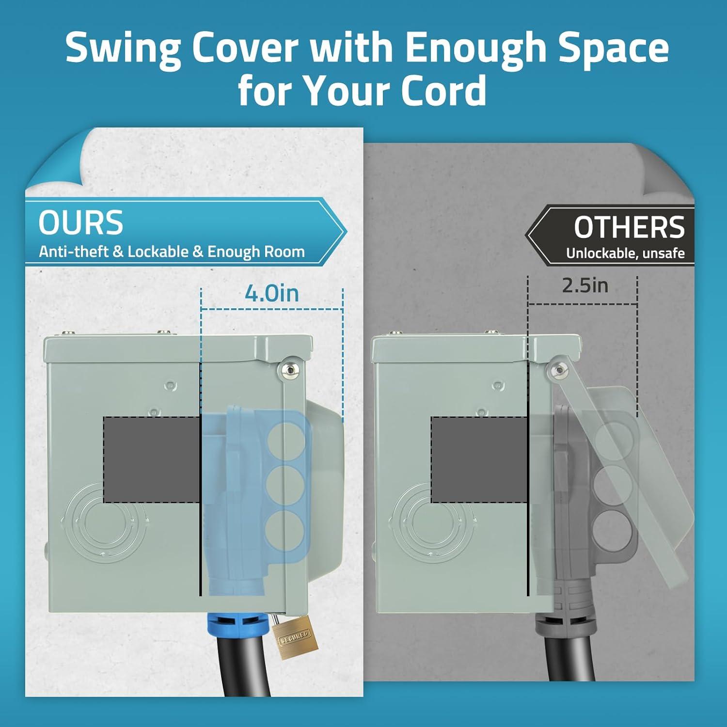 Caja de Salida de Energía RV PAULINN 30A Nema TT-30R Impermeable