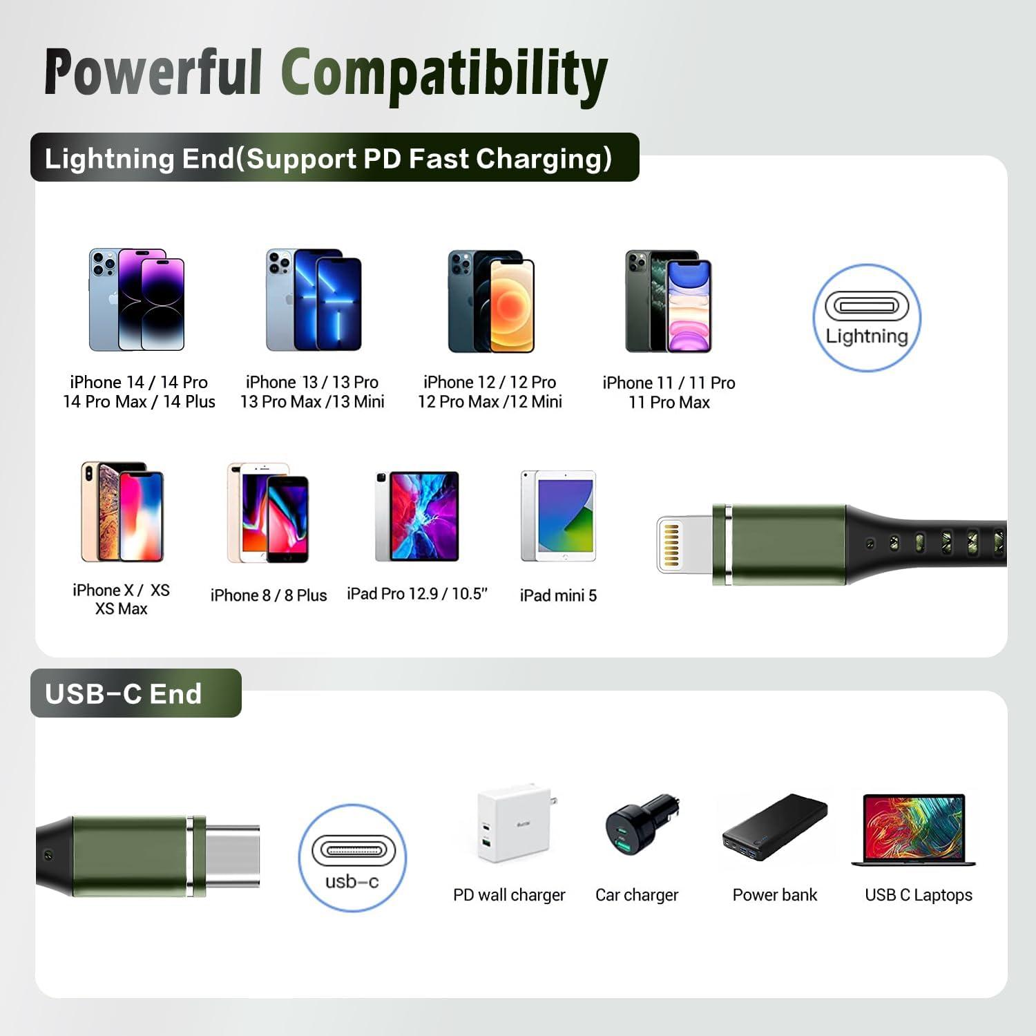 Cable USB C a Lightning 2 Pack 0.91m DFLASHS Carga Rápida