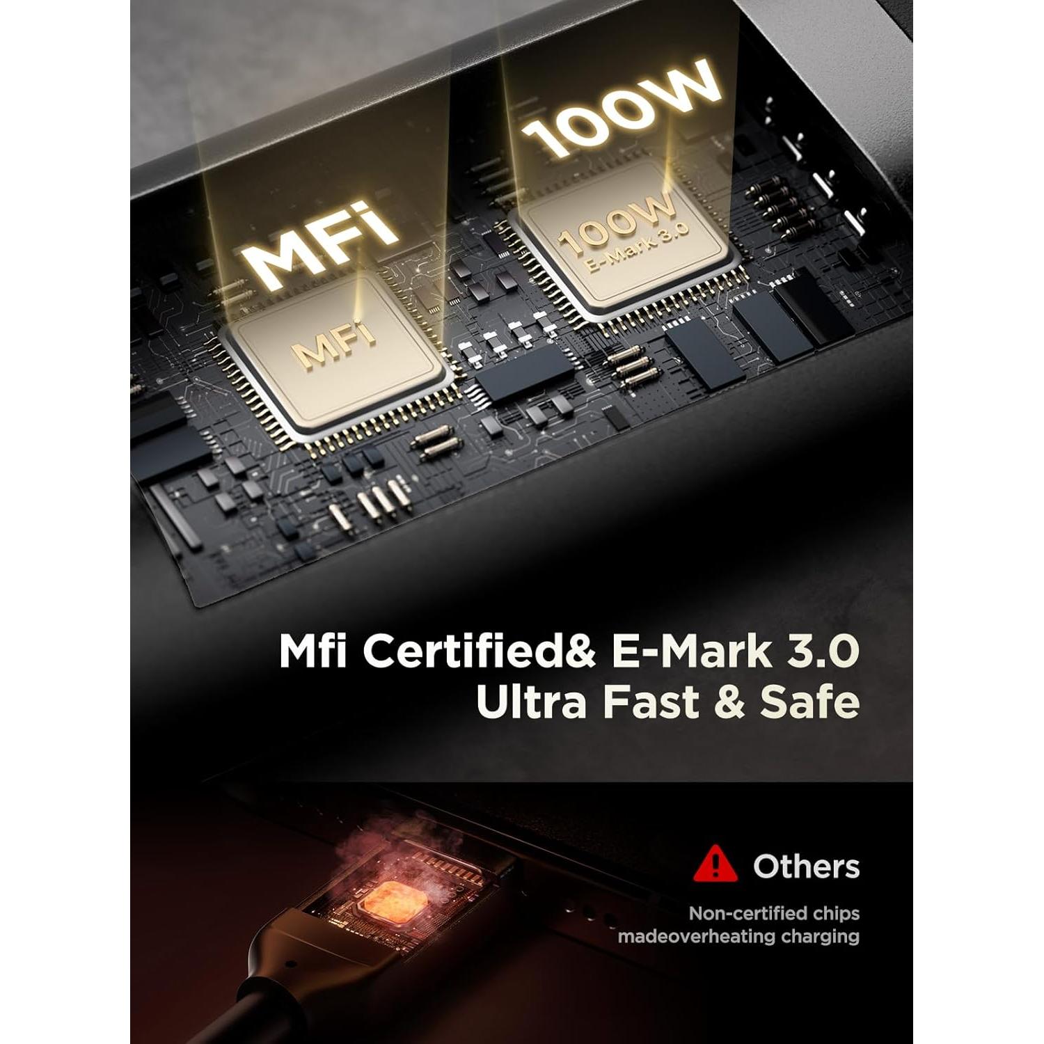 Cable USB C a USB C 100W Yosou 2 Pack 1m Trenzado Carga Rápida