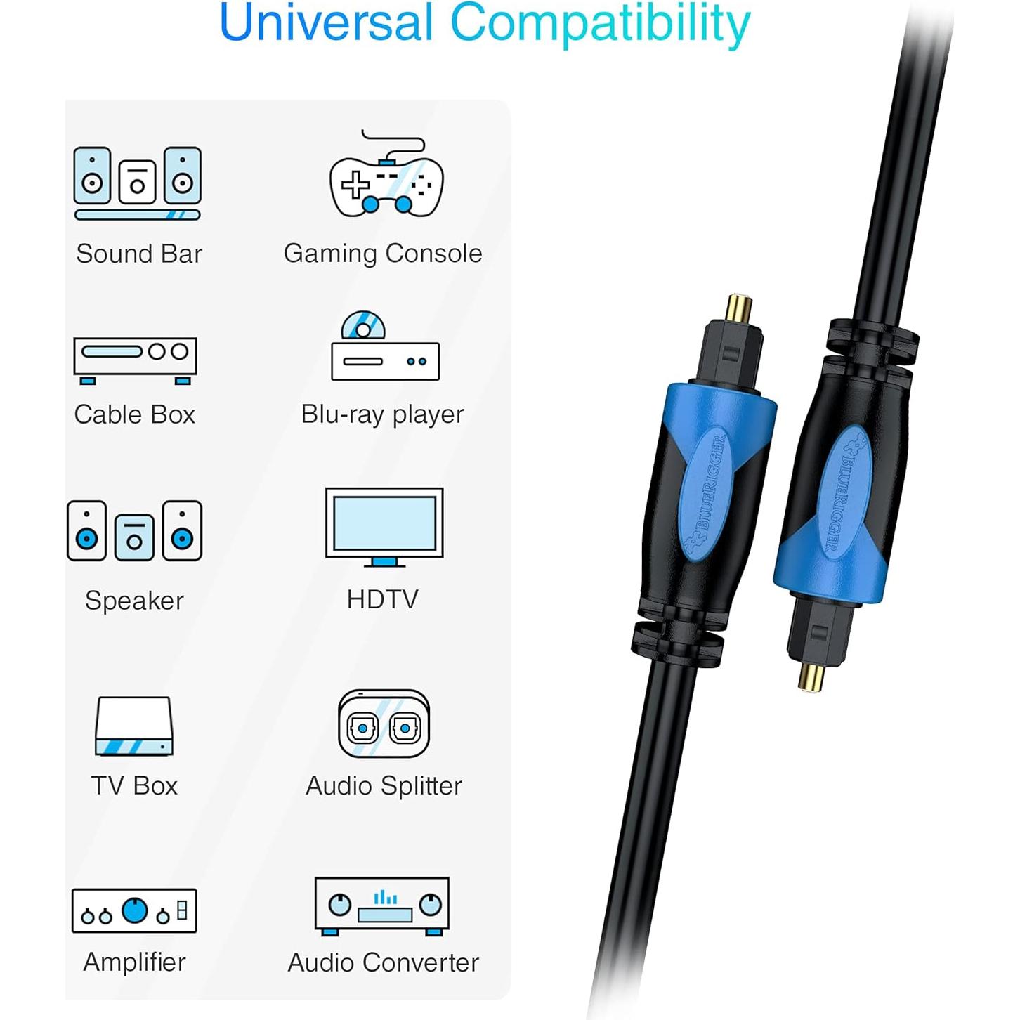 Cable de Audio Óptico Toslink BlueRigger 0.46m - Baño de Oro 24K