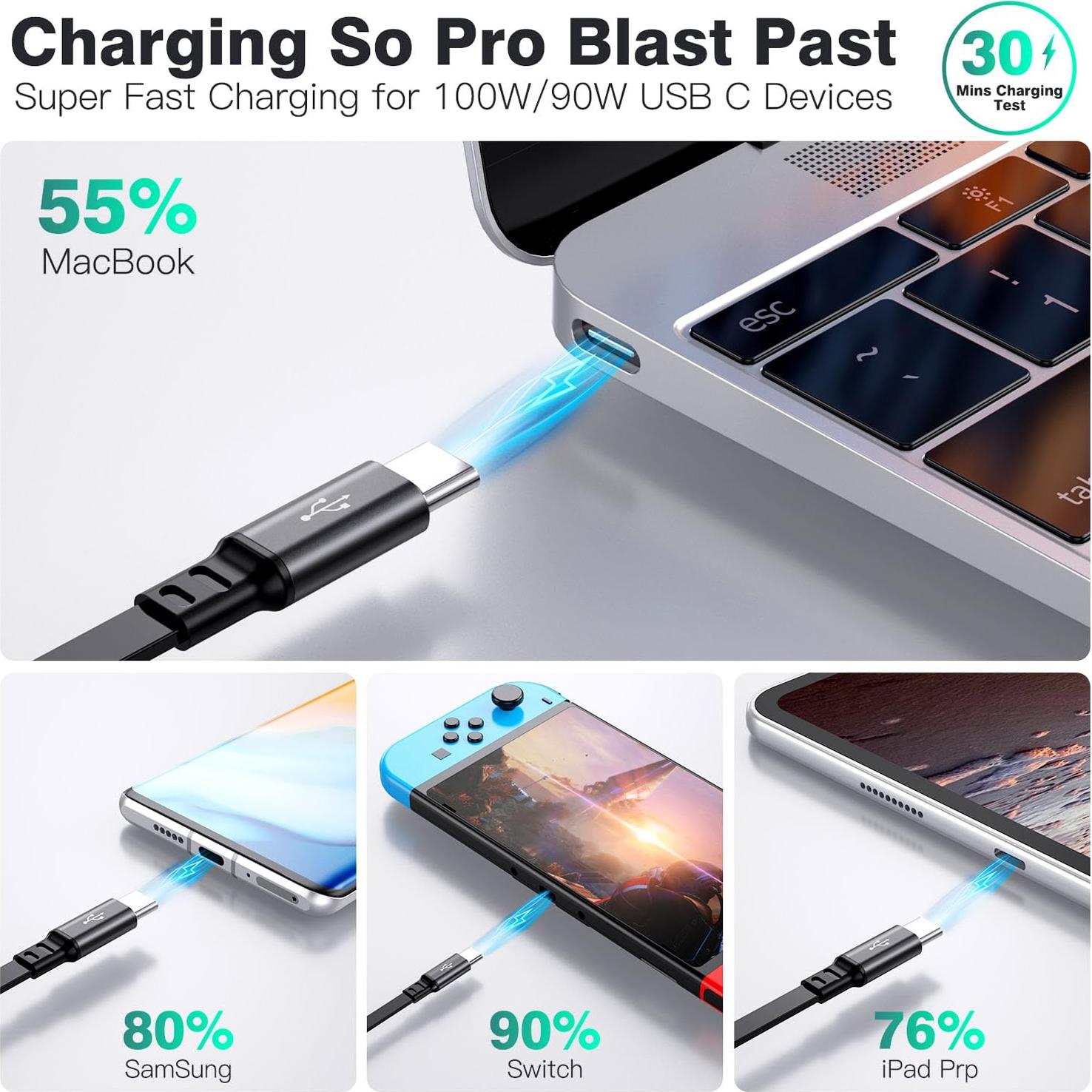 Cable Retráctil USB C a USB C 1.2m 100W MINLU