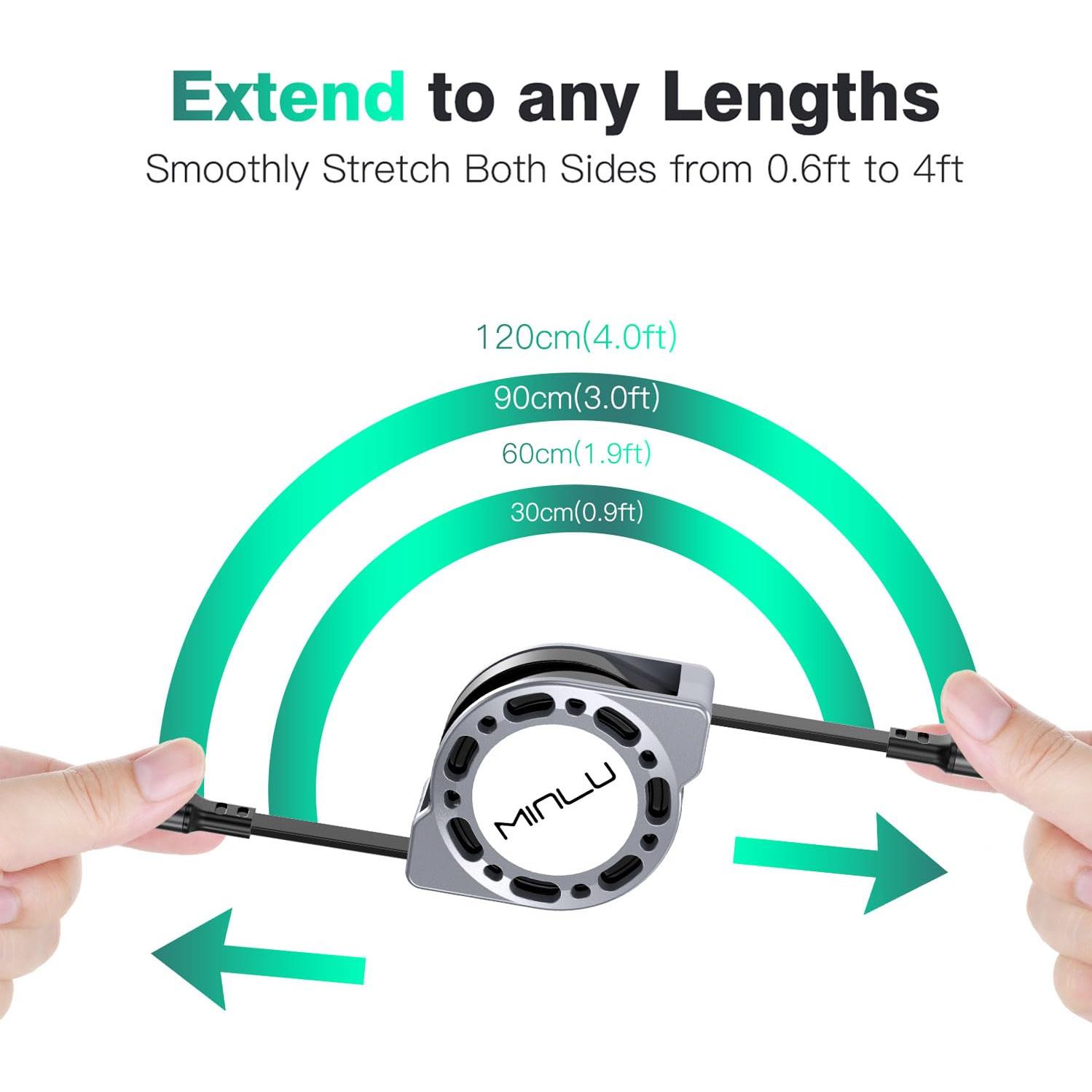 Cable Retráctil USB C a USB C 1.2m 100W MINLU