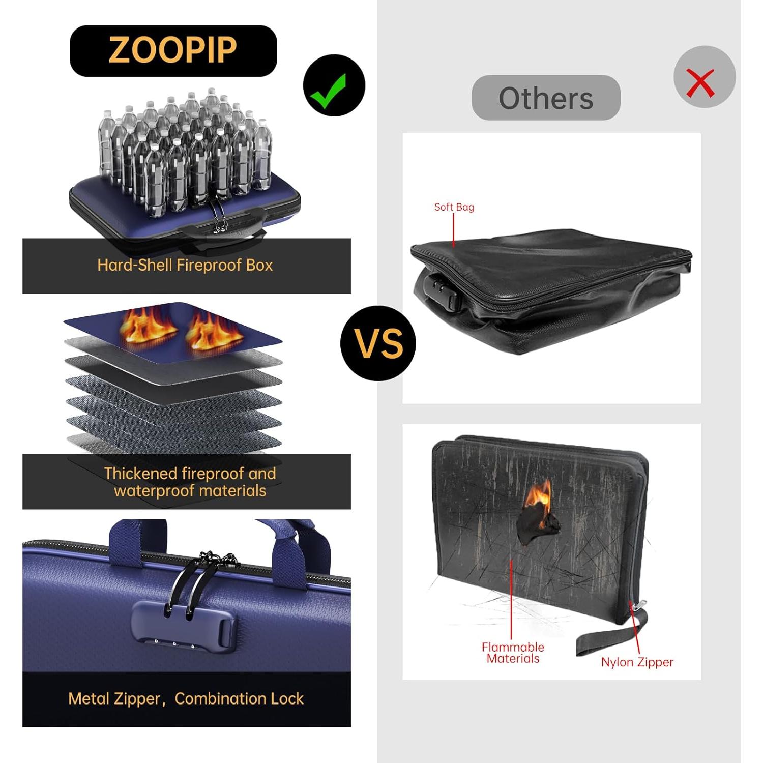 Organizador de Archivos Ignífugo ZOOPIP 13 Bolsillos Azul