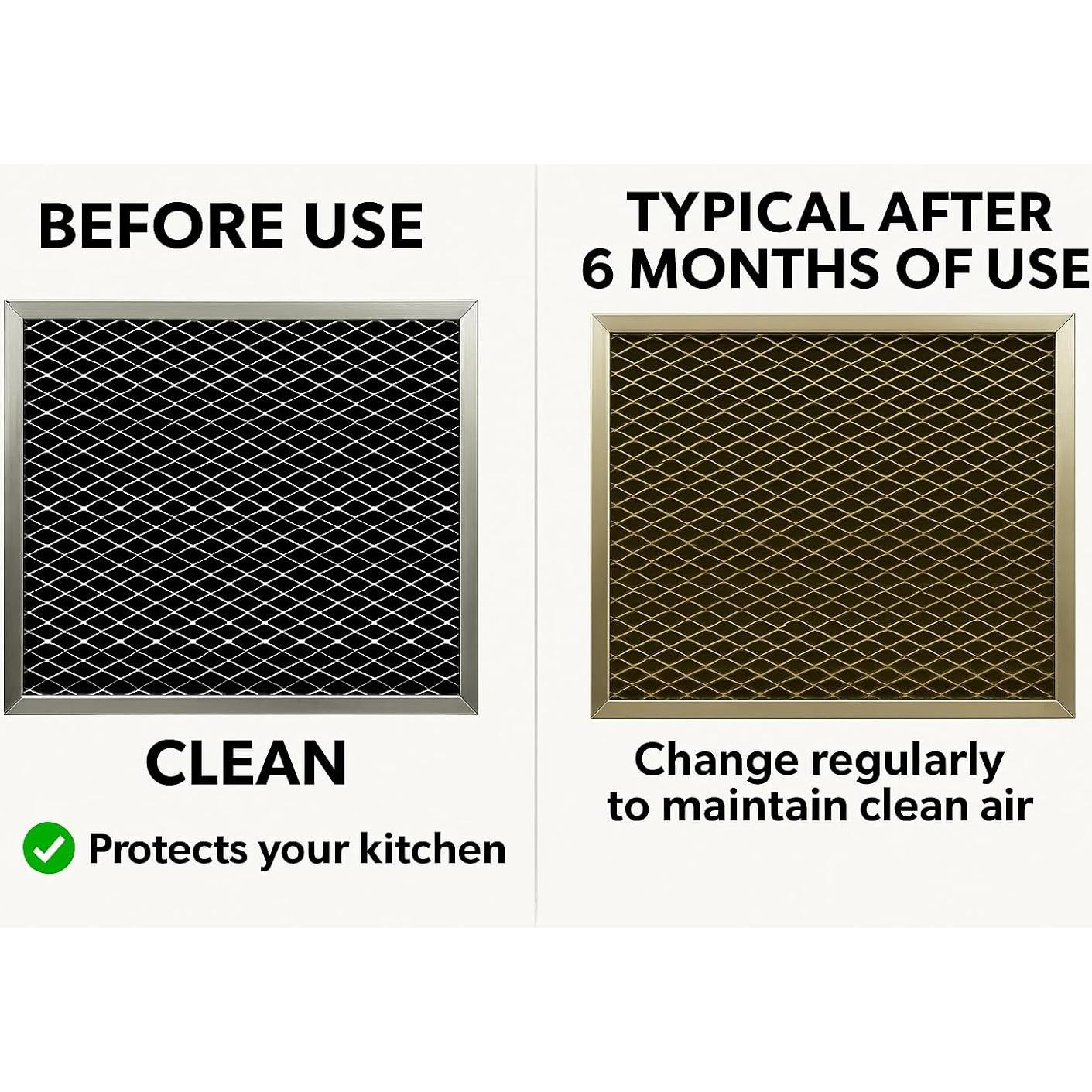 Filtros de Carbón de Aluminio Windon Bay para Campana Extractora - Paquete de 2