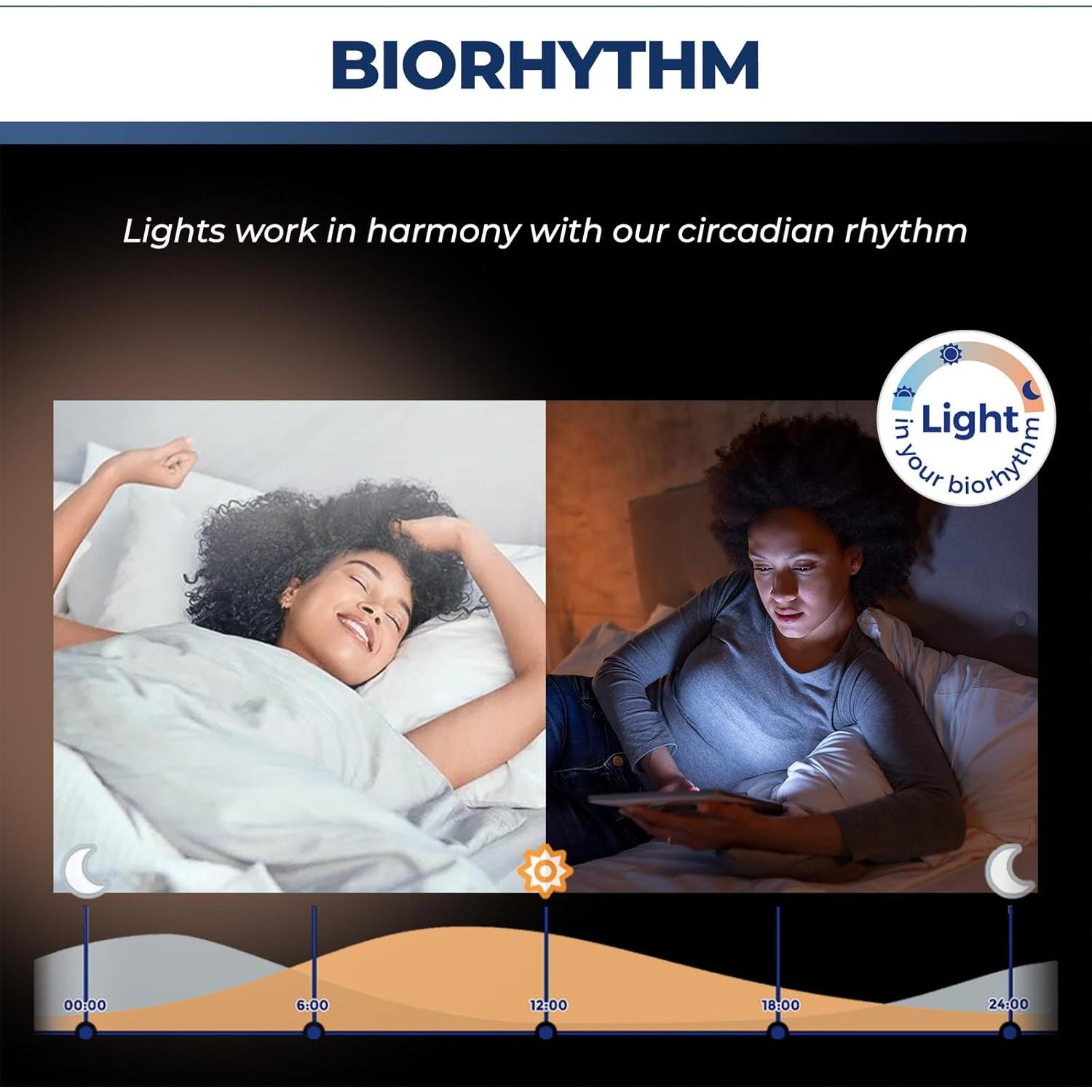 Bombillas LED GU10 Lightinginside 5W RGBW 4PCS 420LM