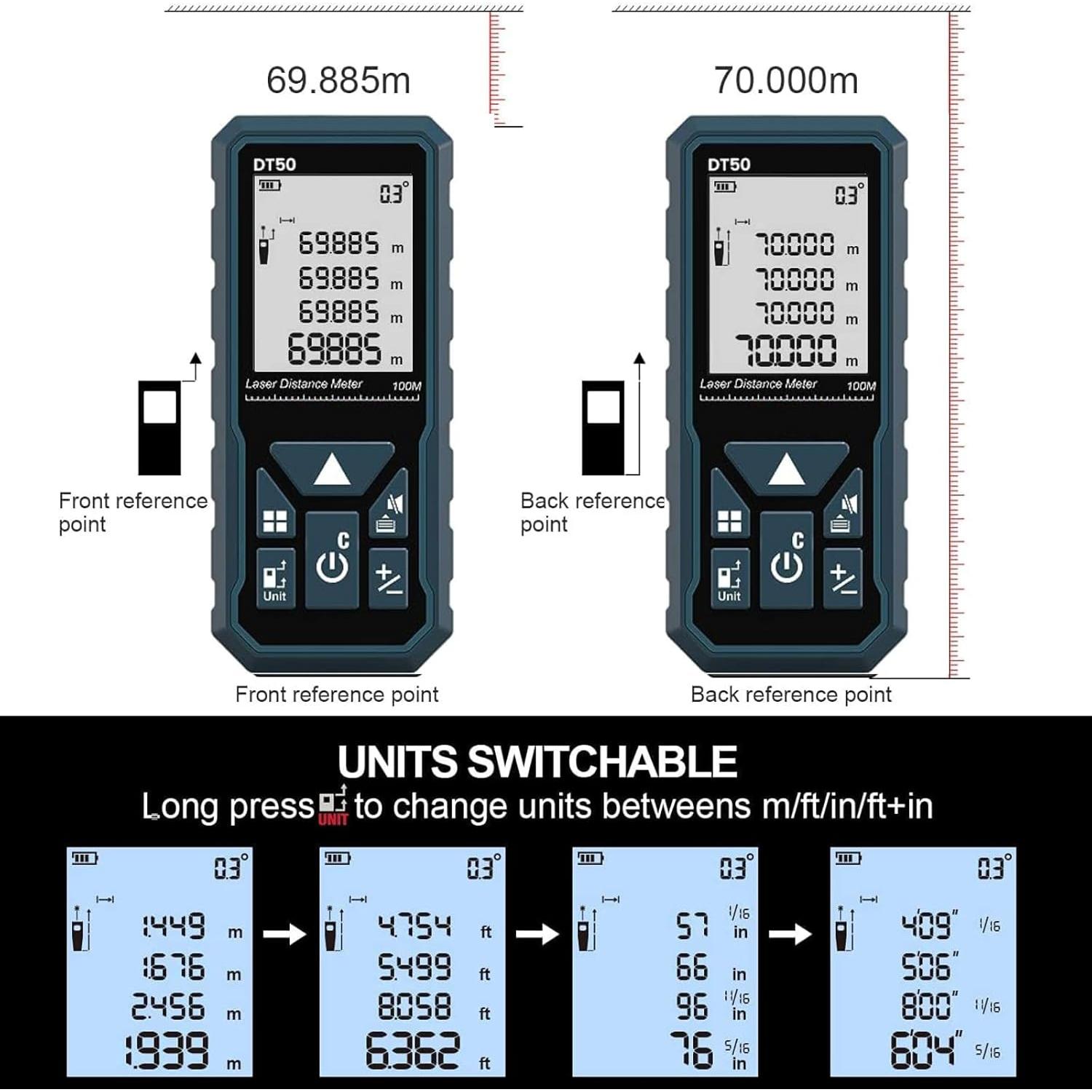 Medidor Láser ACPOTEL DT50 50m Pantalla LCD IP54