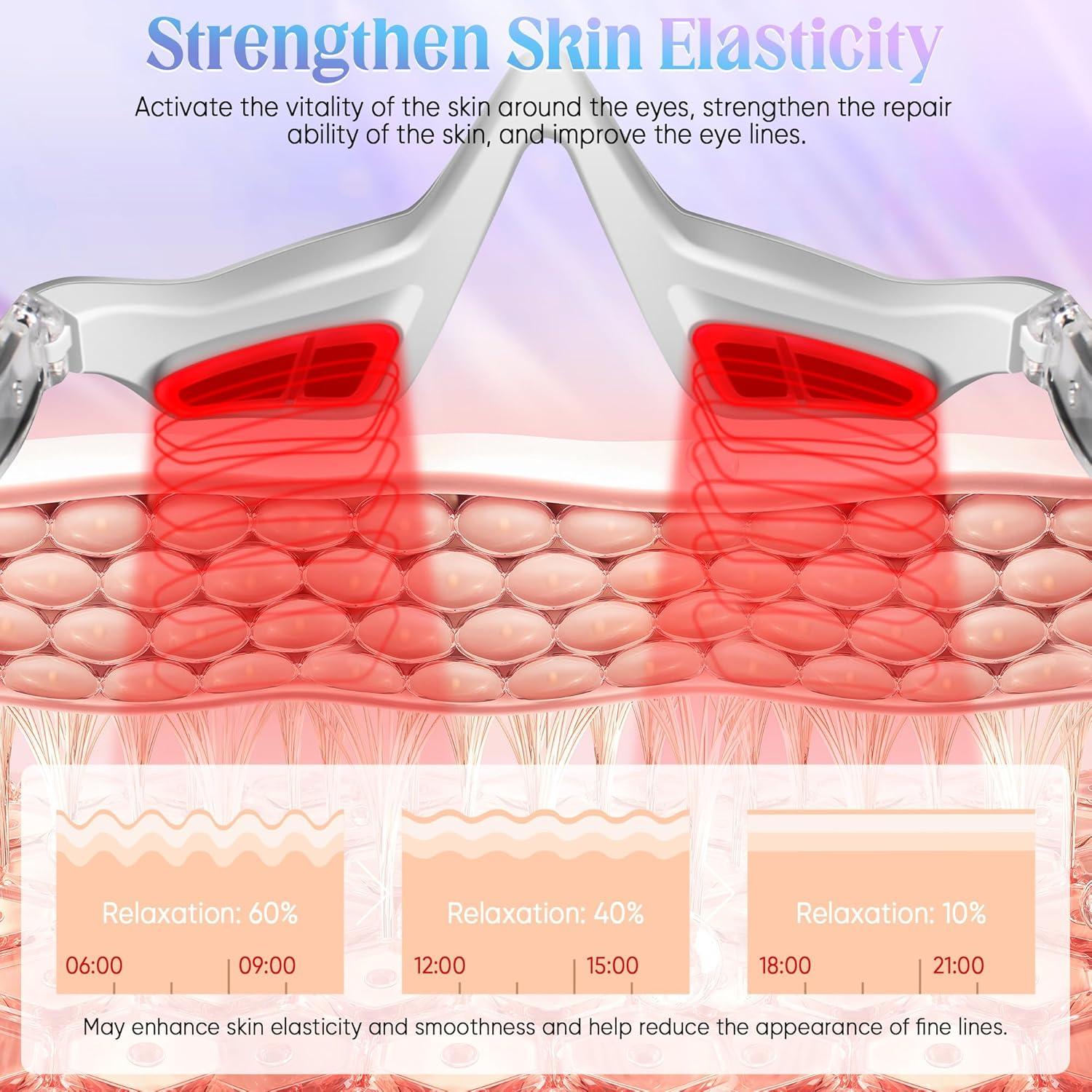 Masajeador Ocular Nienele con Terapia de Luz - Alivio Fatiga Ocular