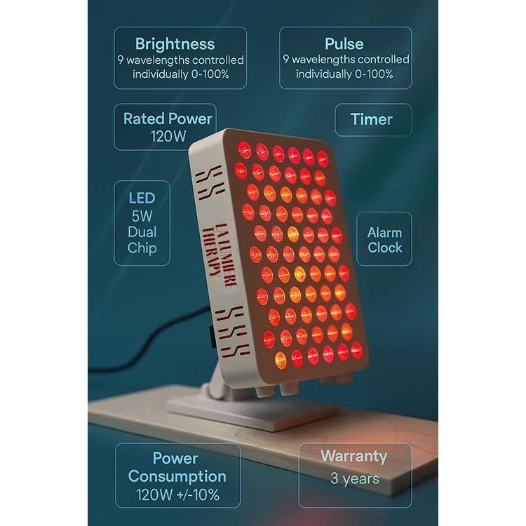 Panel de Terapia de Luz Roja La Lumiere 2025, 72 LEDs, 9 Longitudes de Onda