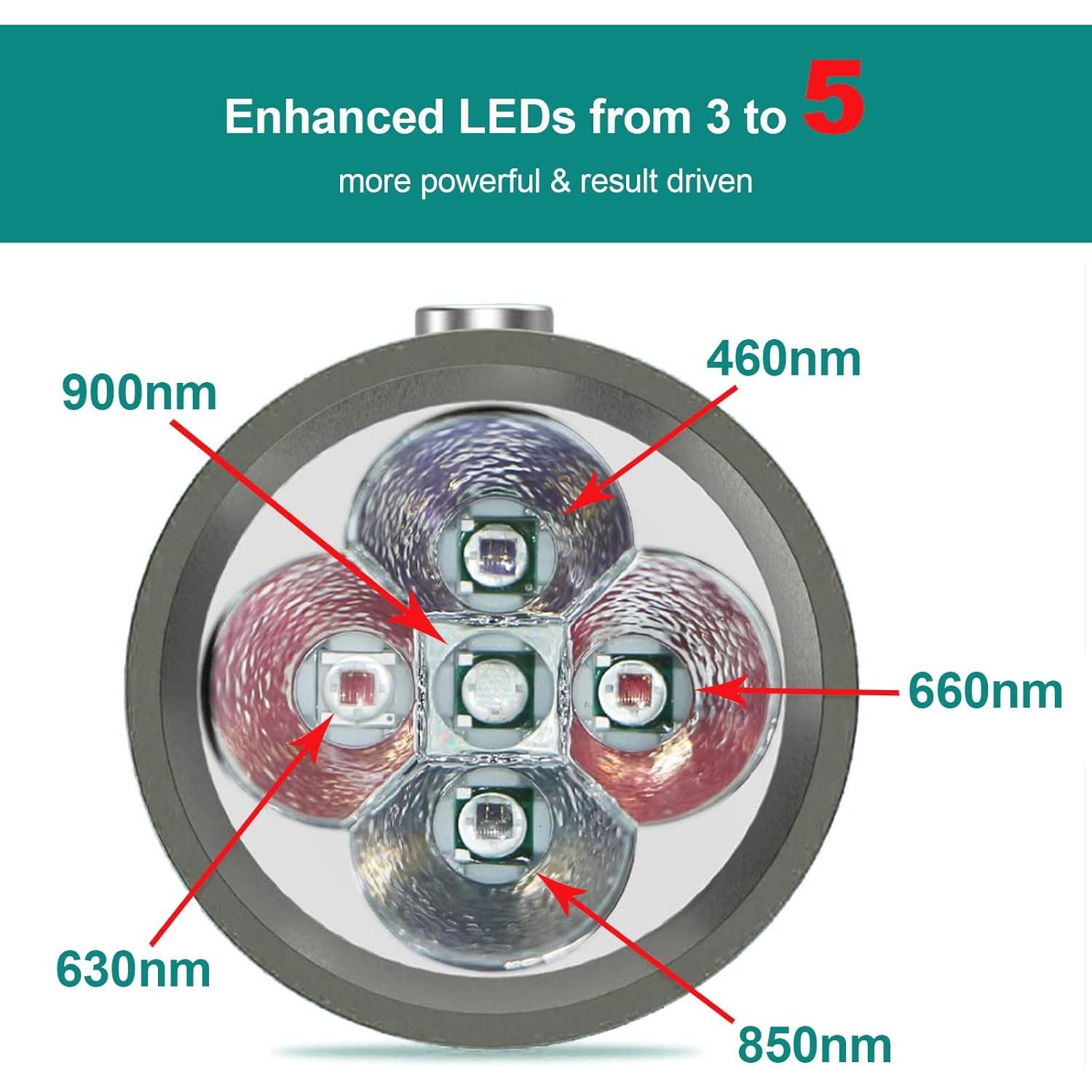 Dispositivo Terapia Luz Roja Topvent 5 LED Alivio Dolor 0.5kg