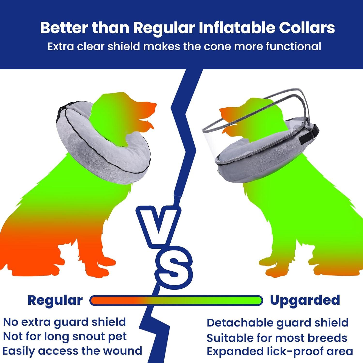 Cono Inflable para Perros Barkless L - Collar Suave Antilamer