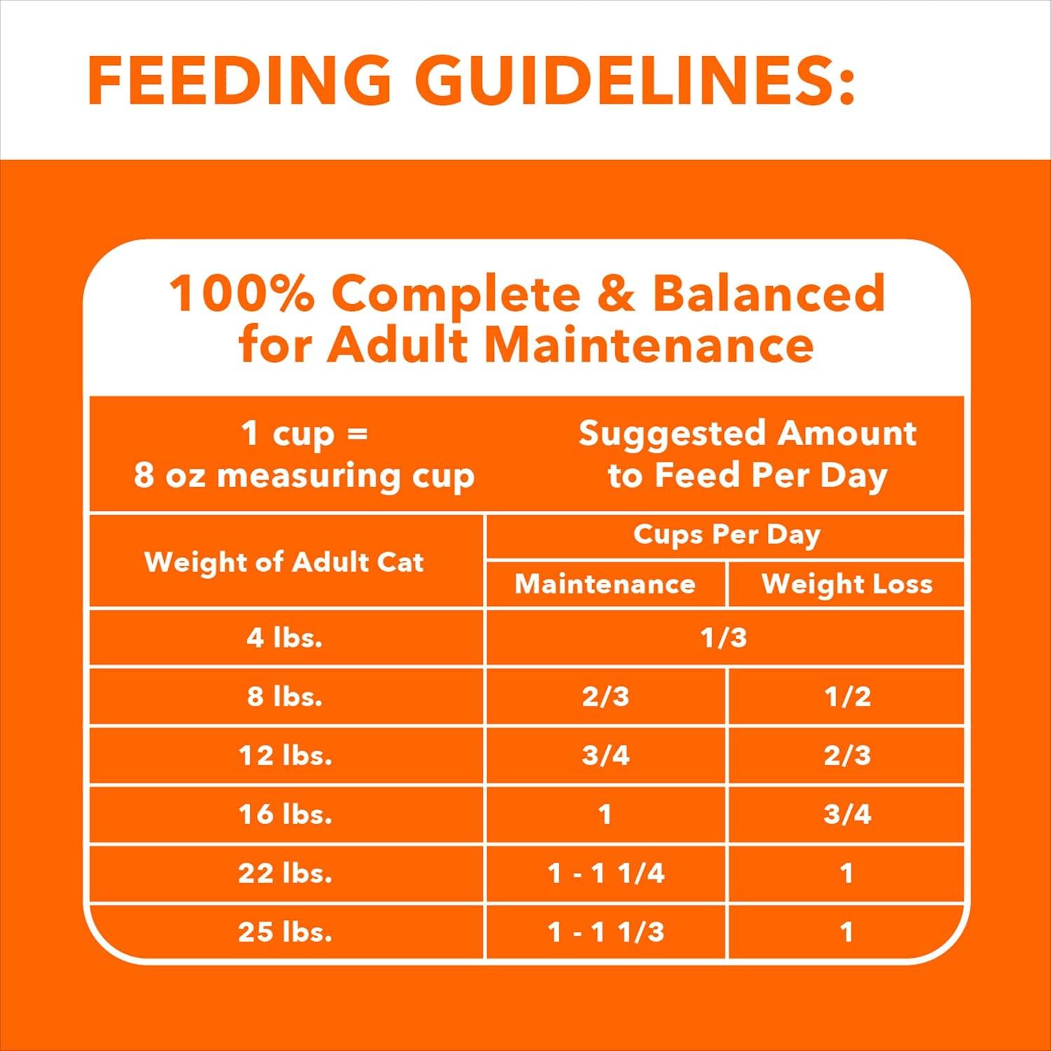 IAMS Comida Seca para Gatos Adultos 3.18 kg Pollo y Pavo