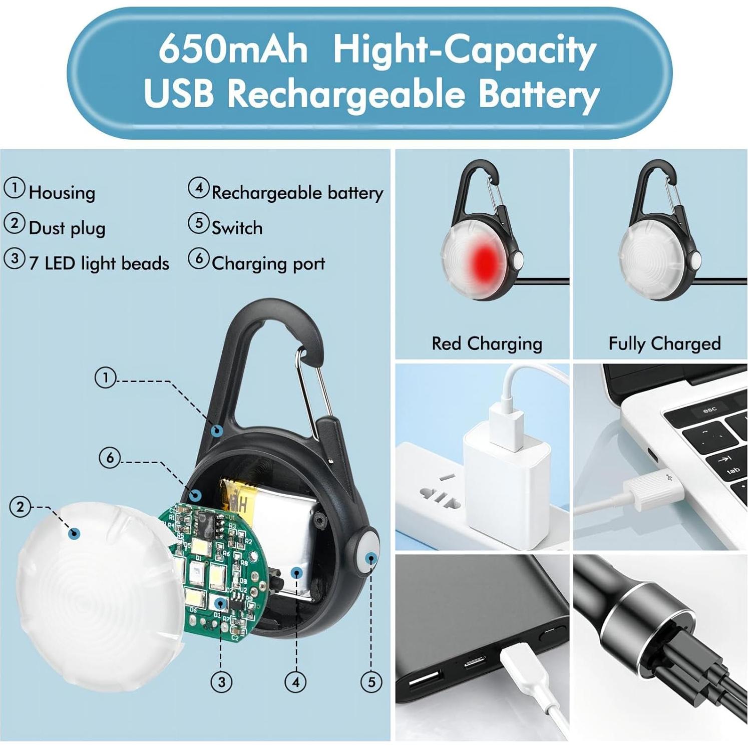 Luz LED para Collar de Perro HIFORT, Recargable IP68, 4 Modos