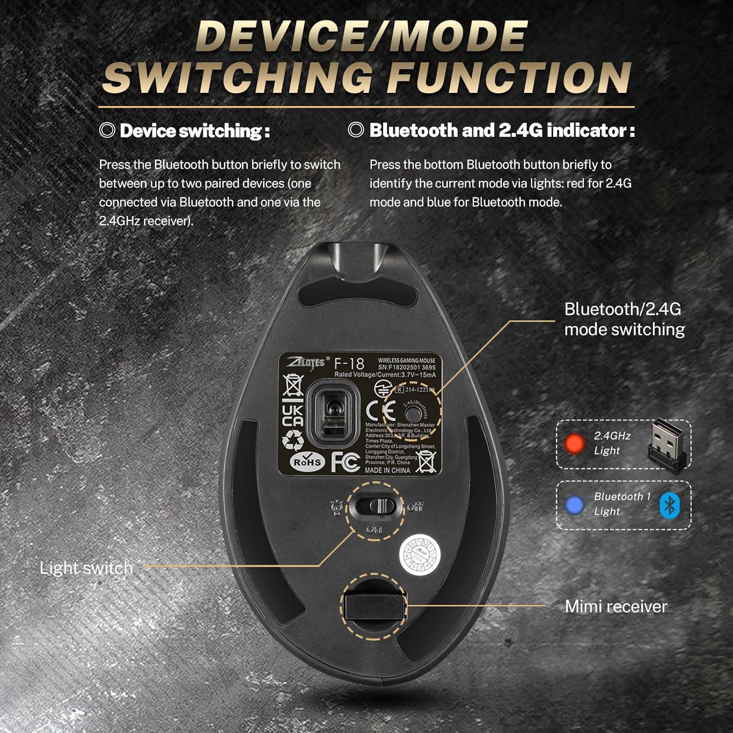 Ratón Vertical Inalámbrico ATTOE F-18 24000 DPI 12 Botones