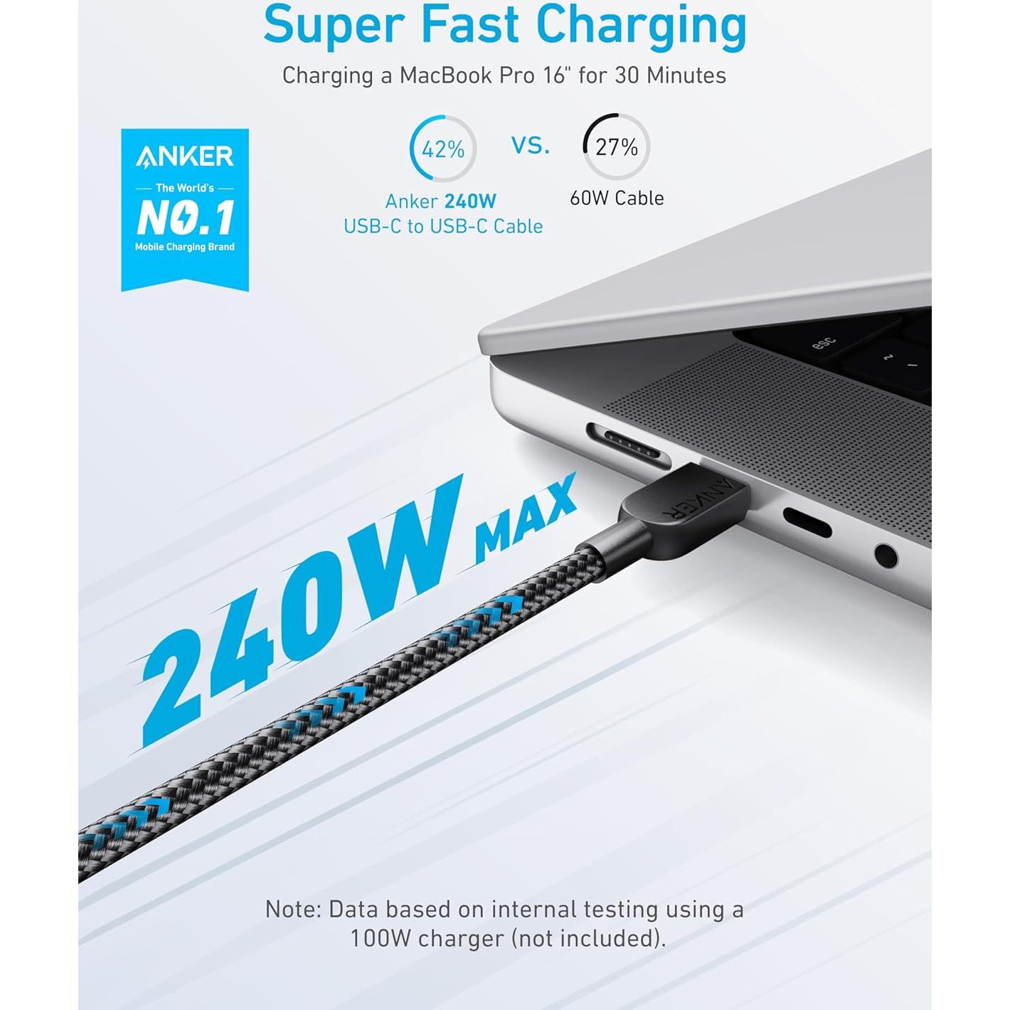 Cable USB C a USB C Anker 2m 240W Carga Rápida Negro