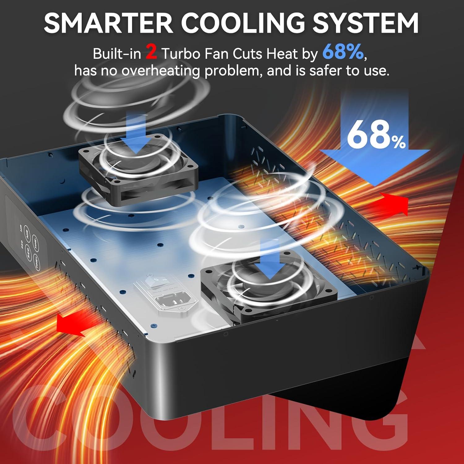 Panel de Terapia de Luz Roja Velicha X300 300W LED Infrarrojo