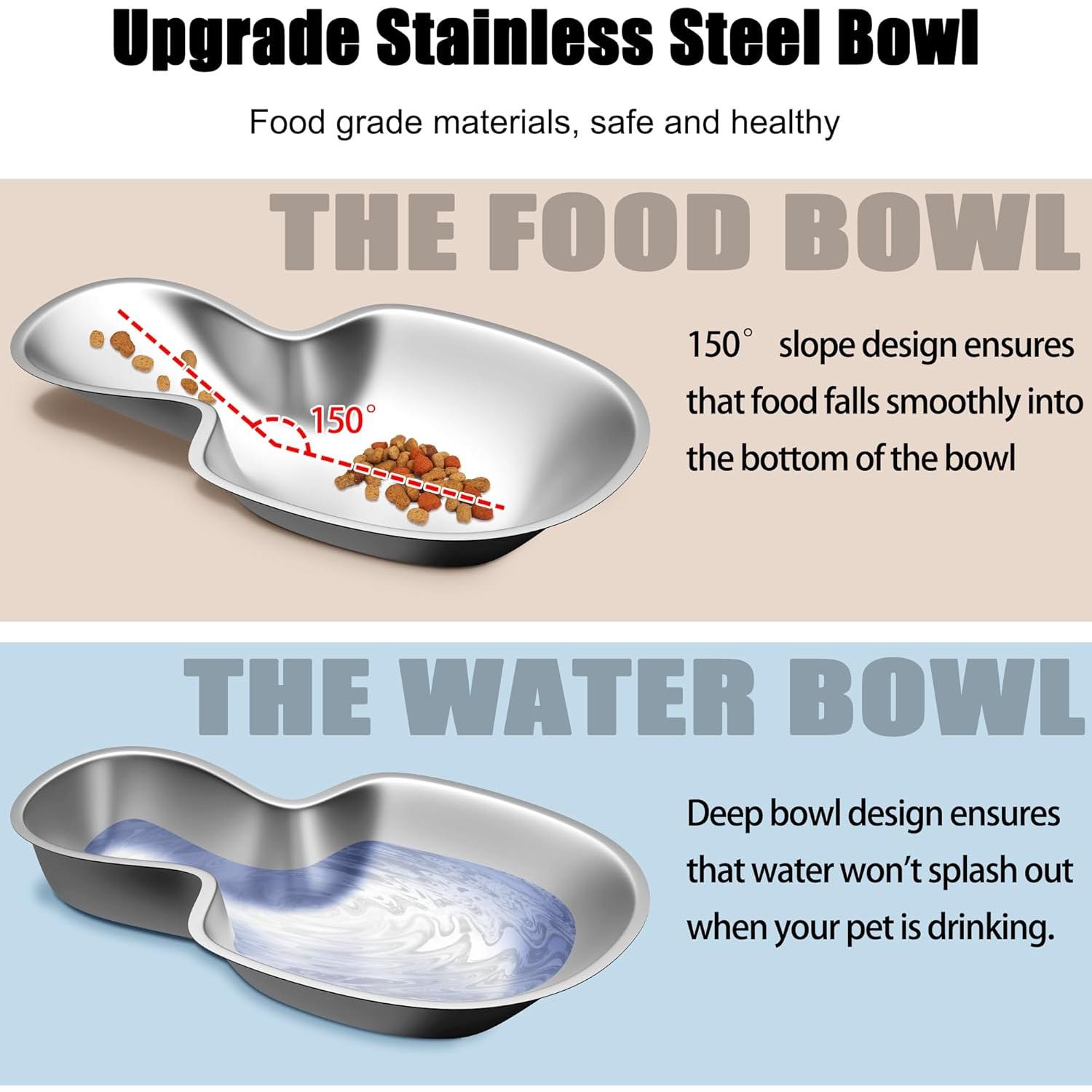 Comedero Automático de Acero Inoxidable Cuento de Hadas 3.8L