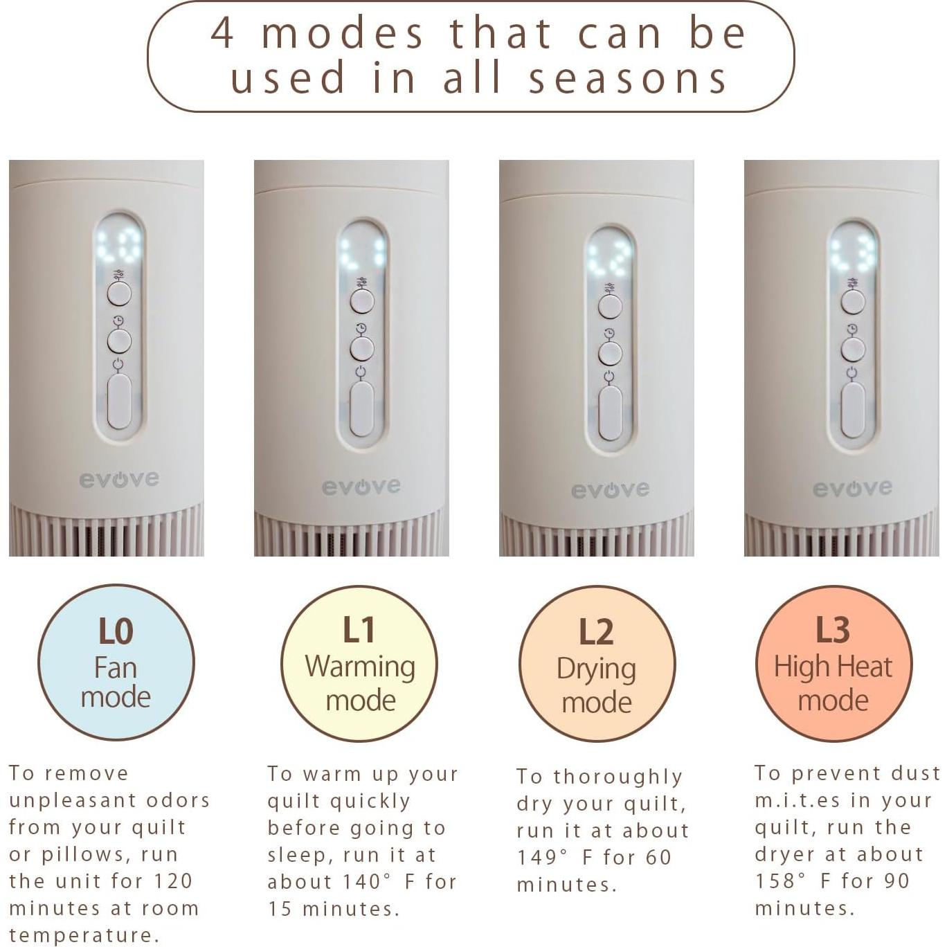 Calentador de Cama HIKALION BW107 Retráctil 700W 4 Modos