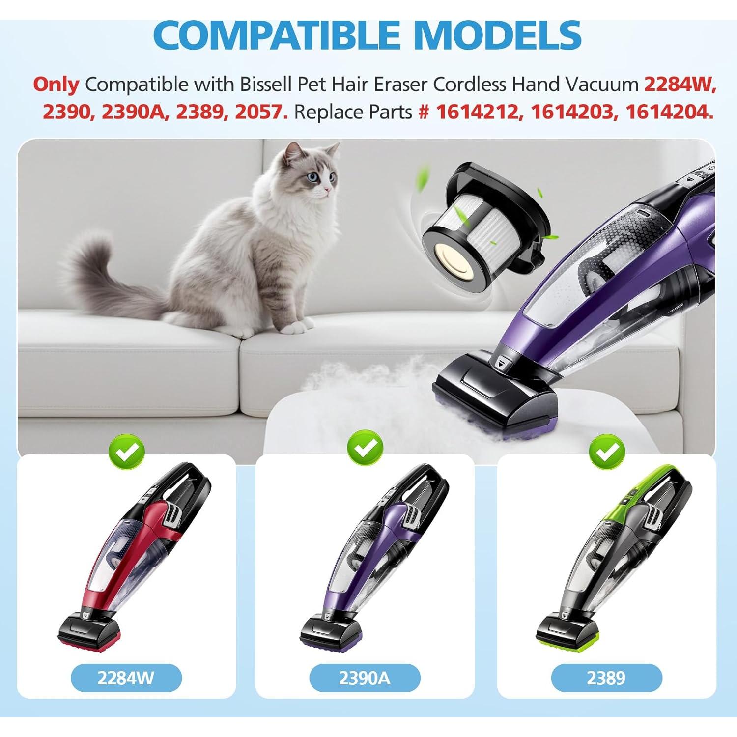 Kit de Filtros de Reemplazo iSingo 2284W/2390A para Aspiradora Bissell