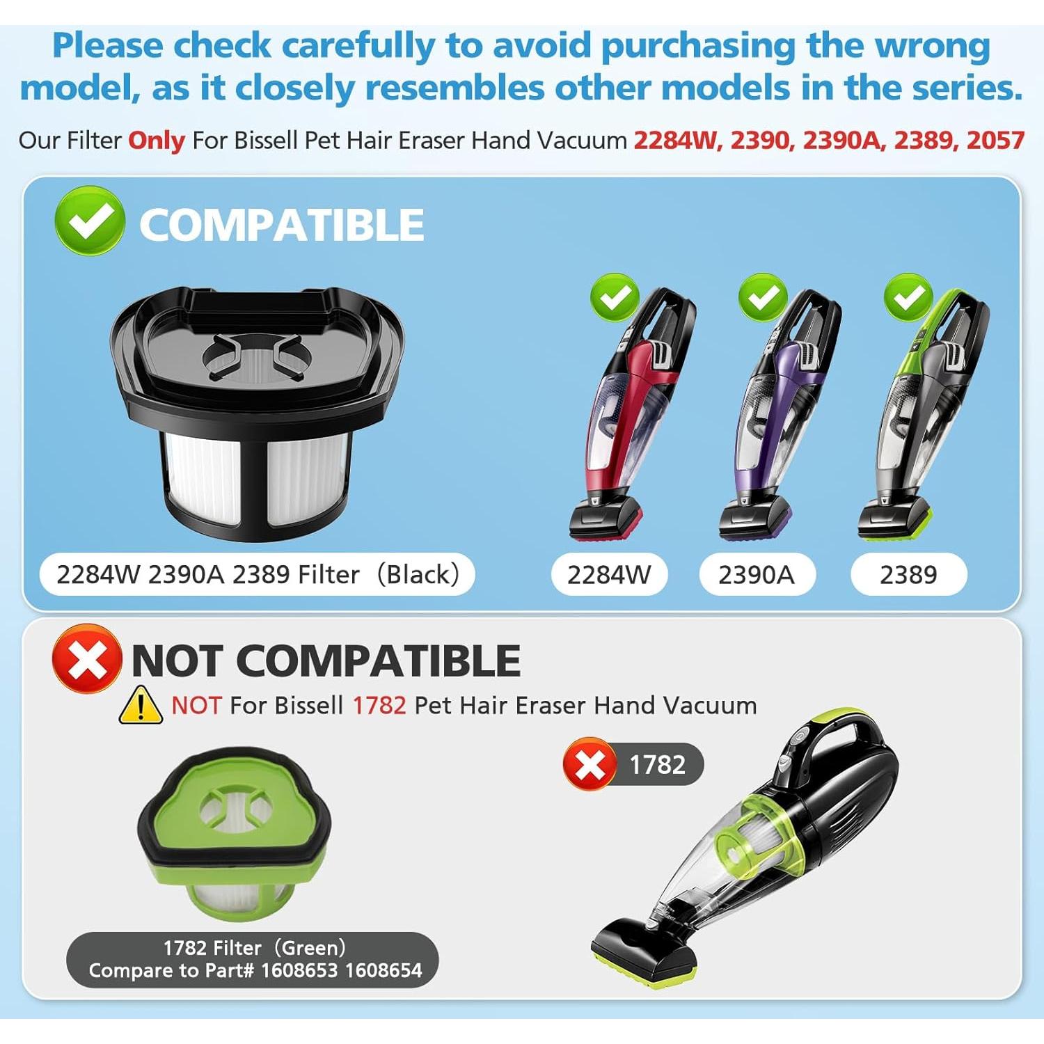 Kit de Filtros de Reemplazo iSingo 2284W/2390A para Aspiradora Bissell