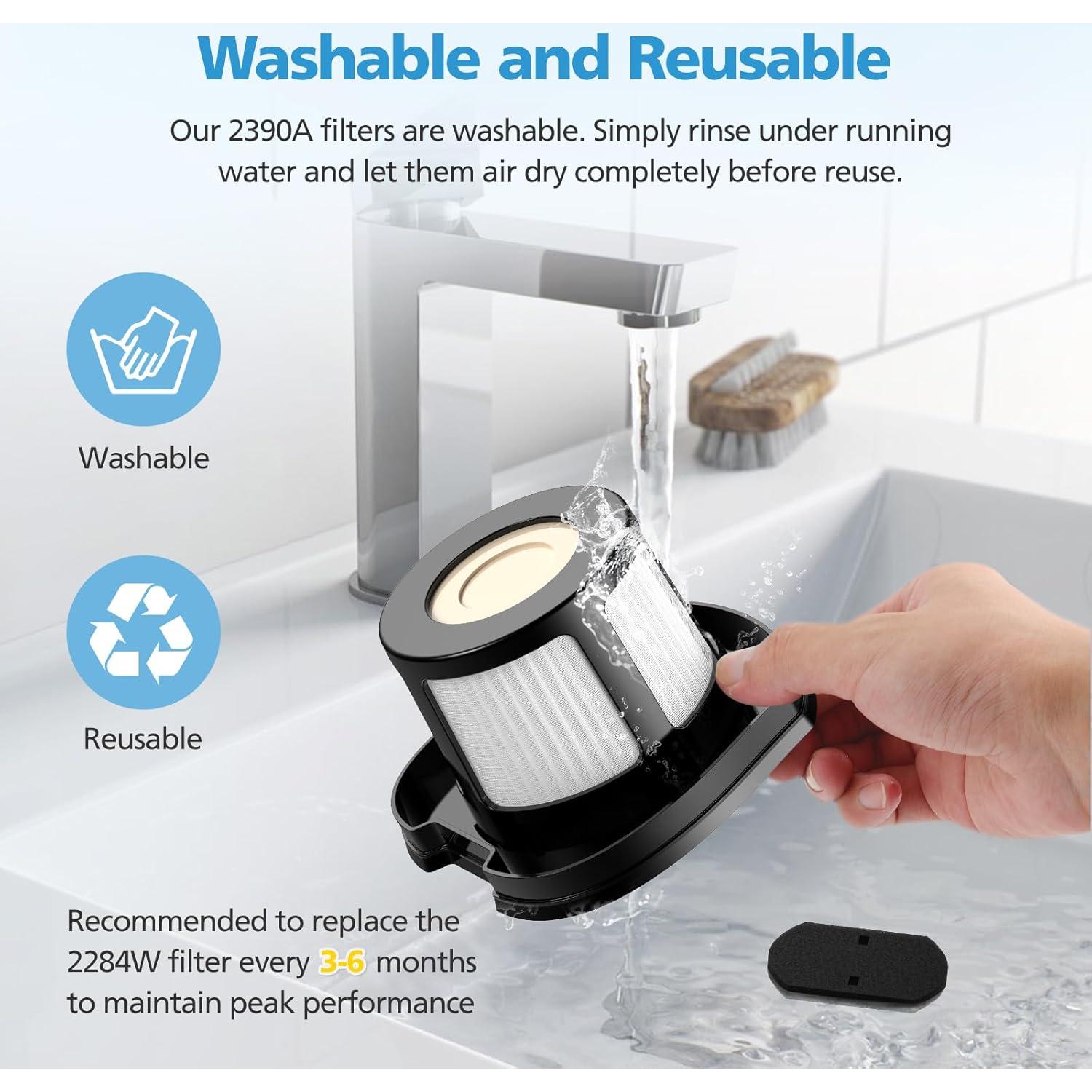 Kit de Filtros de Reemplazo iSingo 2284W/2390A para Aspiradora Bissell