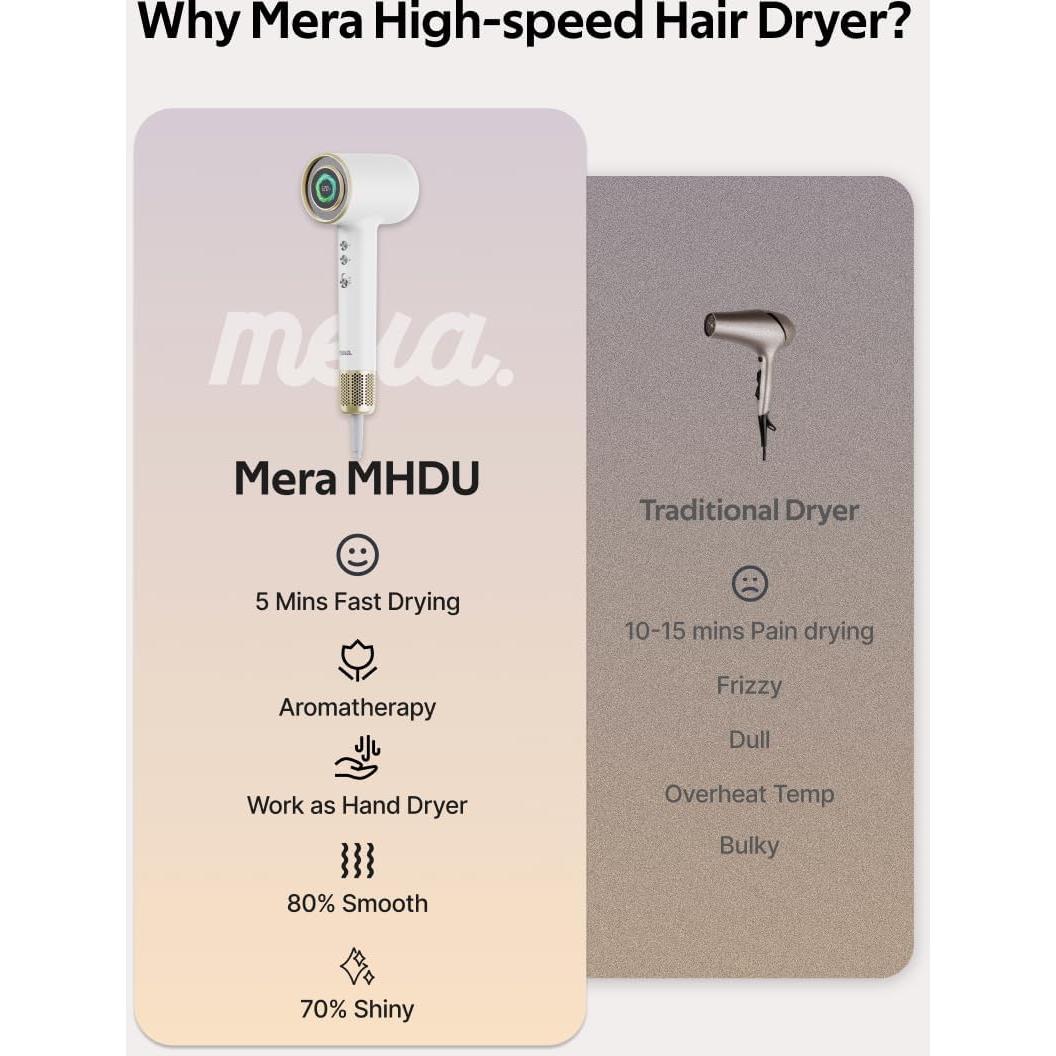 Secador de Pelo Profesional Mera MHDU Bi-Iónico 2 en 1 con Aromaterapia