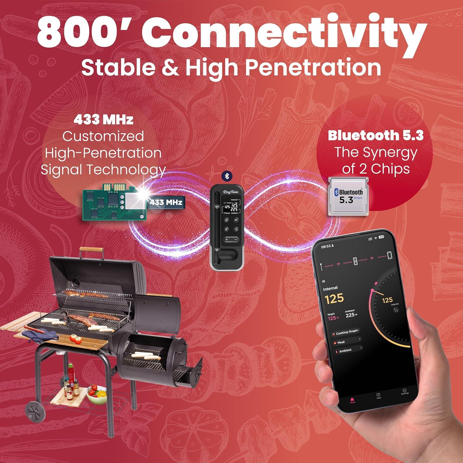 Termómetro de Carne Inalámbrico Rong Tronic con Bluetooth 800ft