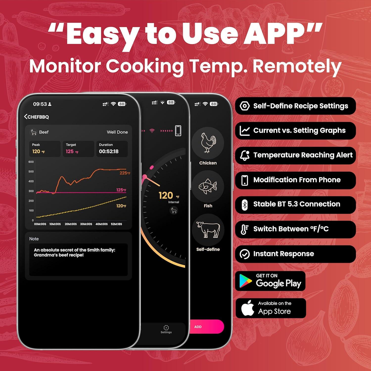 Termómetro de Carne Inalámbrico Rong Tronic con Bluetooth 800ft