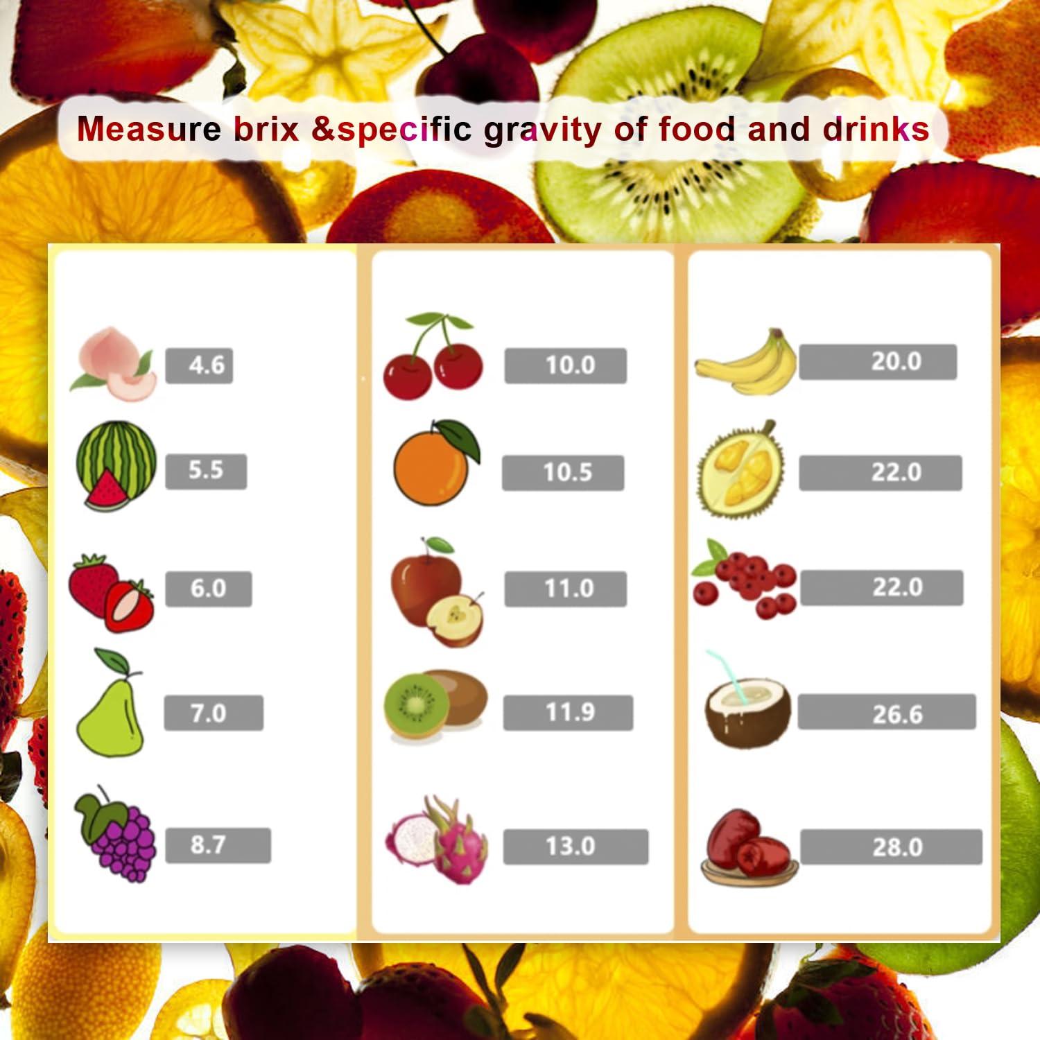 Refractómetro Brix con ATC Xindacheng - Gravedad Específica y Brix