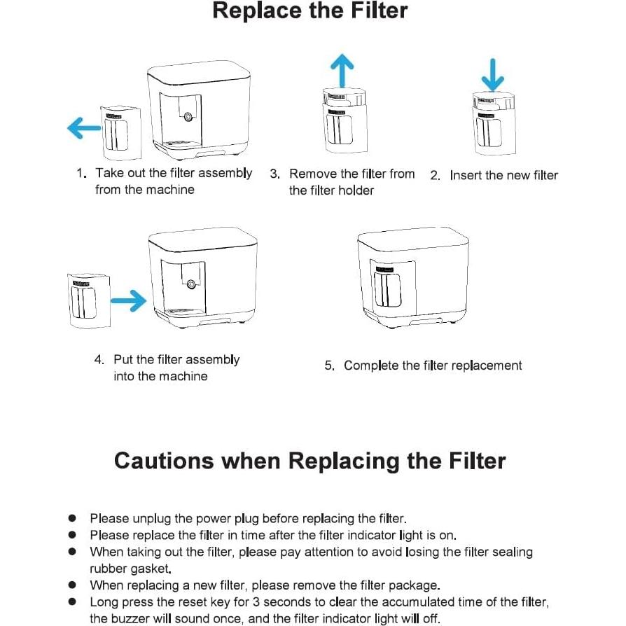 Filtro de Reemplazo Pursonic para Compostador Eléctrico iDOO