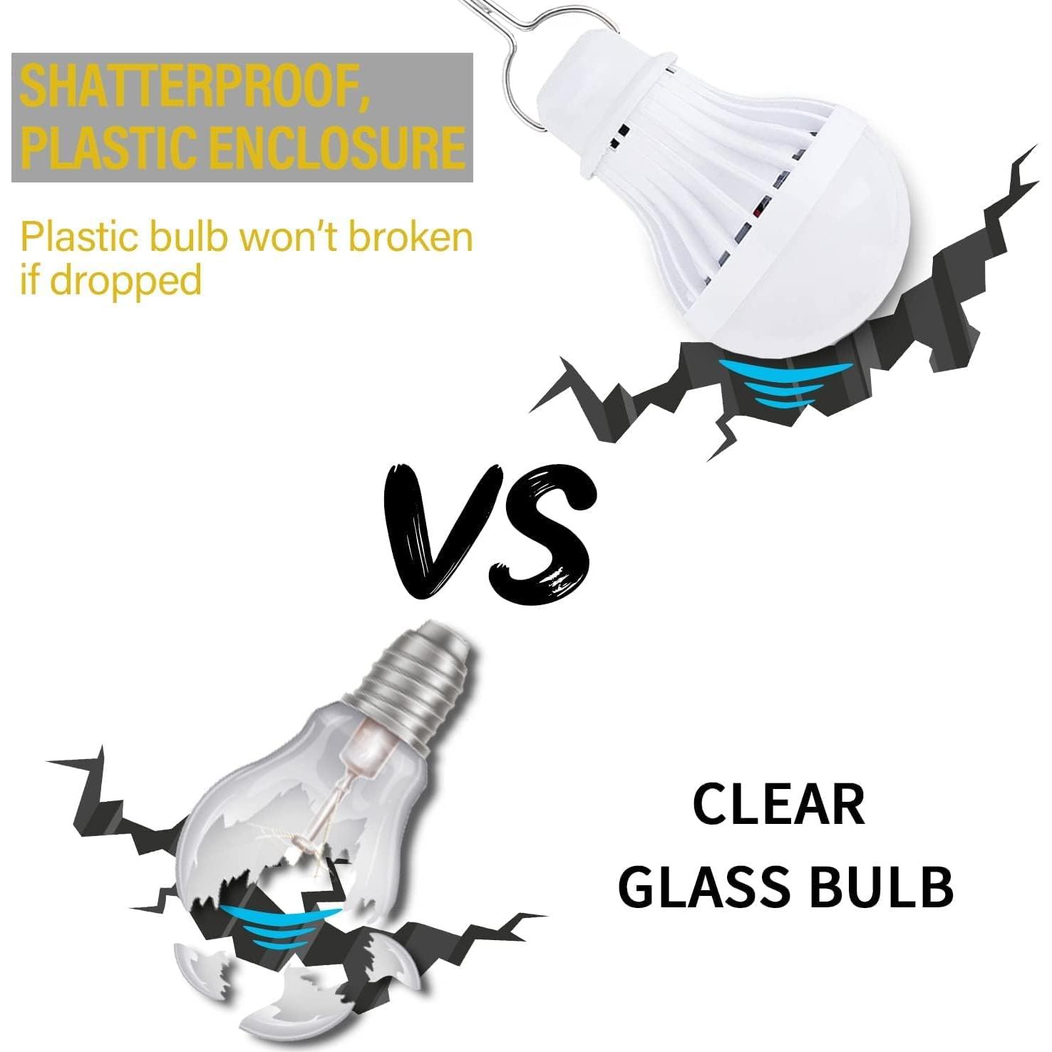 Paquete de 2 Bombillas LED USB VASTPOWER 5W con Cable 2.5m