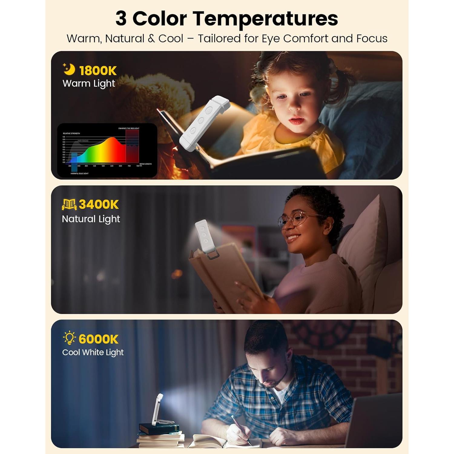 Luz de Lectura Portátil Glocusent A37, 1000 mAh, 3 Colores