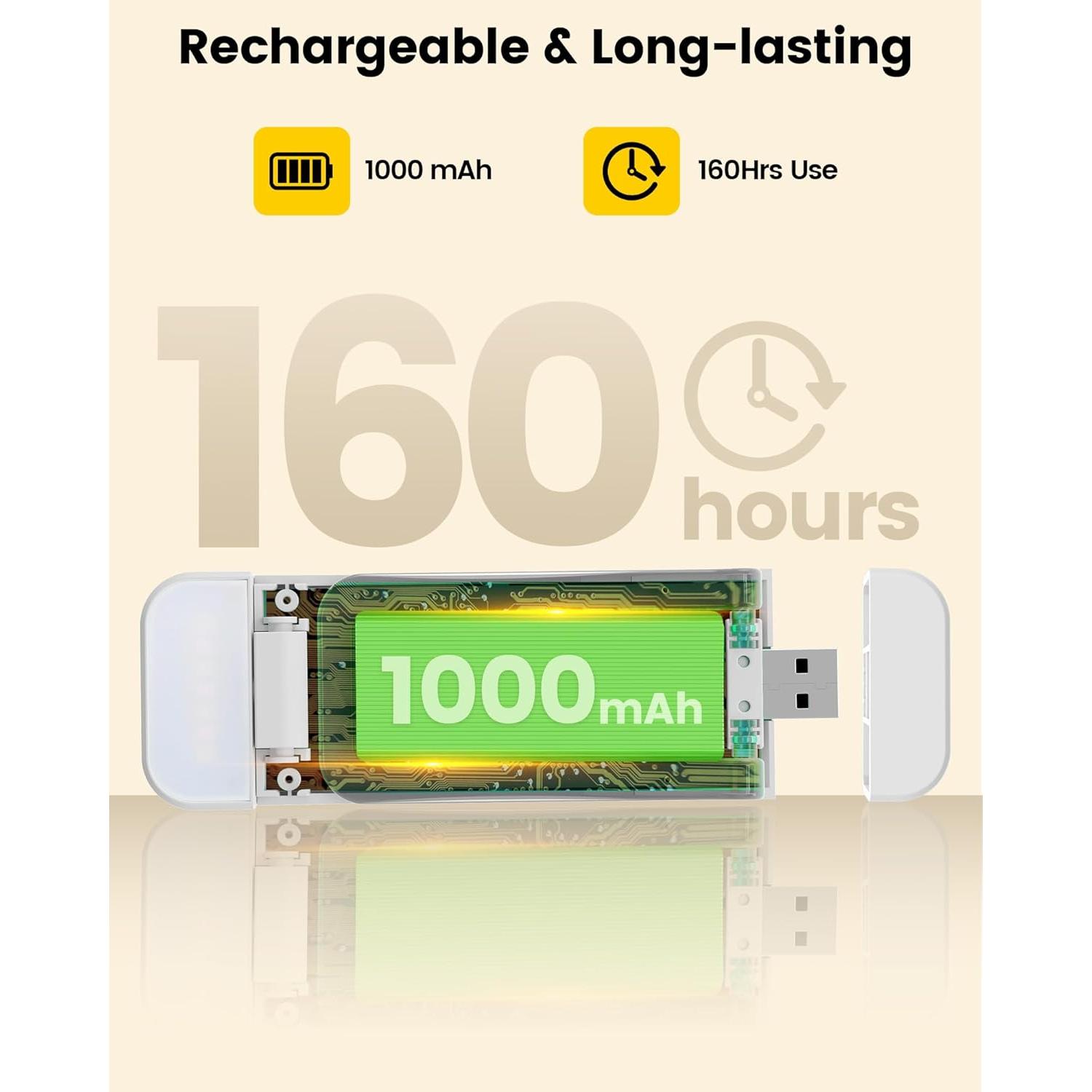 Luz de Lectura Portátil Glocusent A37, 1000 mAh, 3 Colores