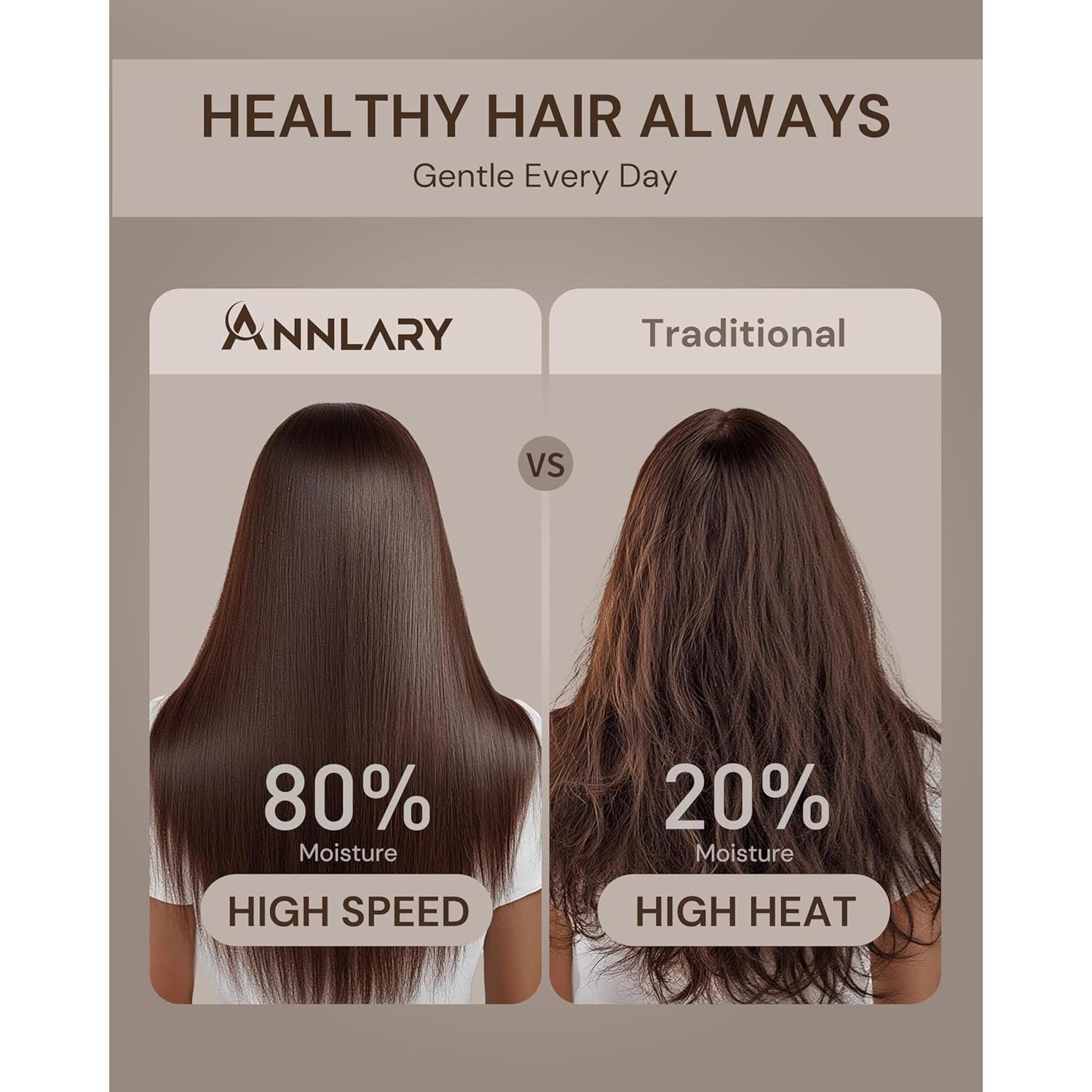 Secador de Pelo Iónico ANNLARY 1500W Plegable con Difusor