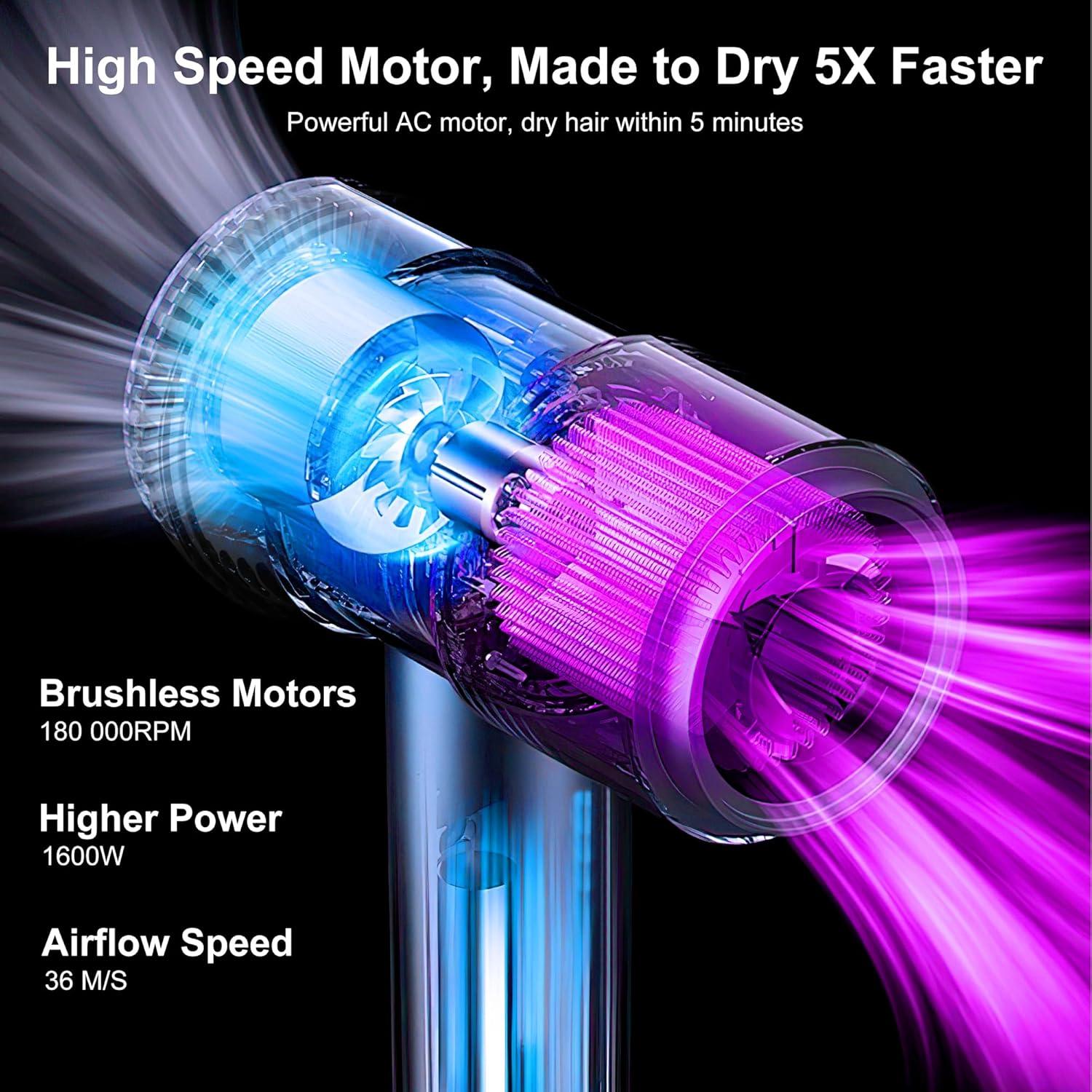 Secador de Pelo Profesional Syvekk C11 1600W Iónico Bajo Ruido