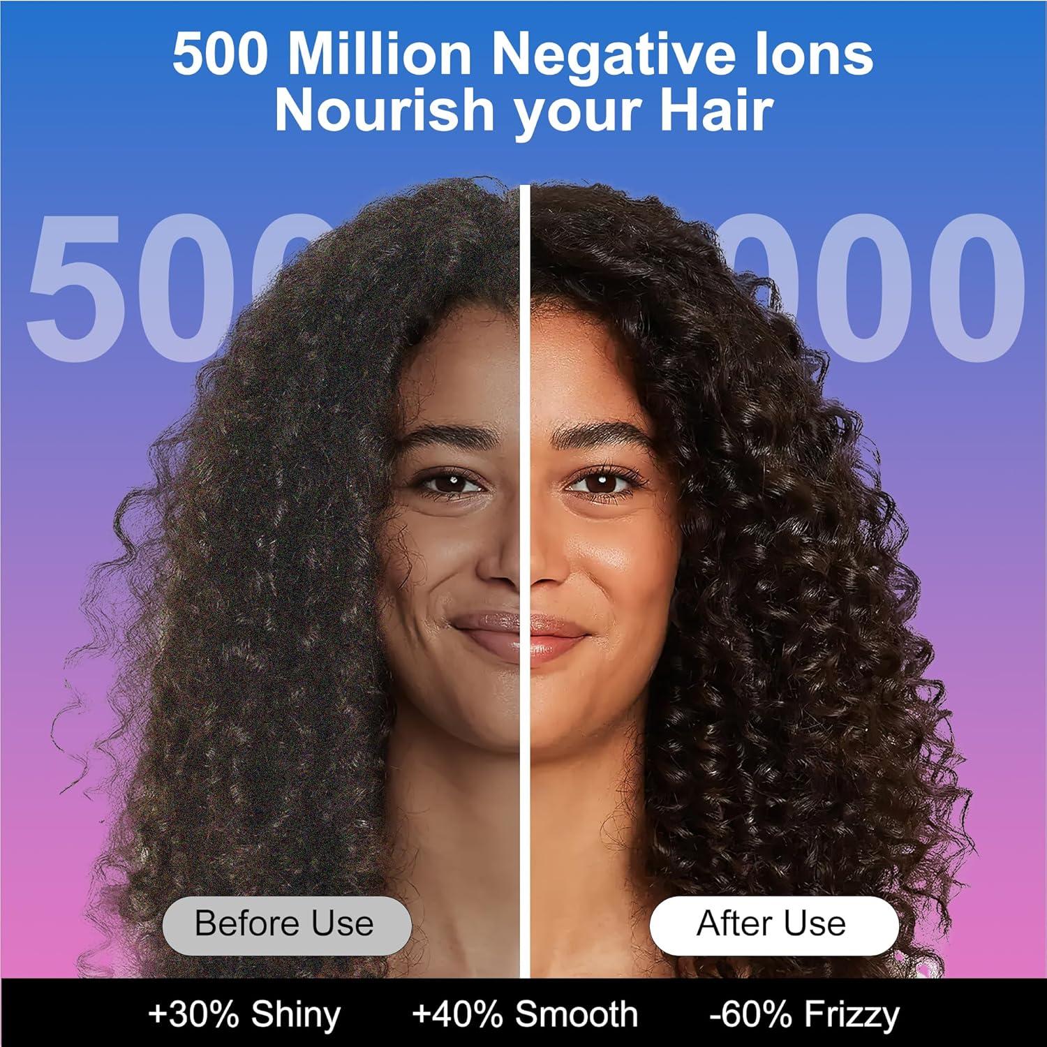 Secador de Pelo Profesional Syvekk C11 1600W Iónico Bajo Ruido