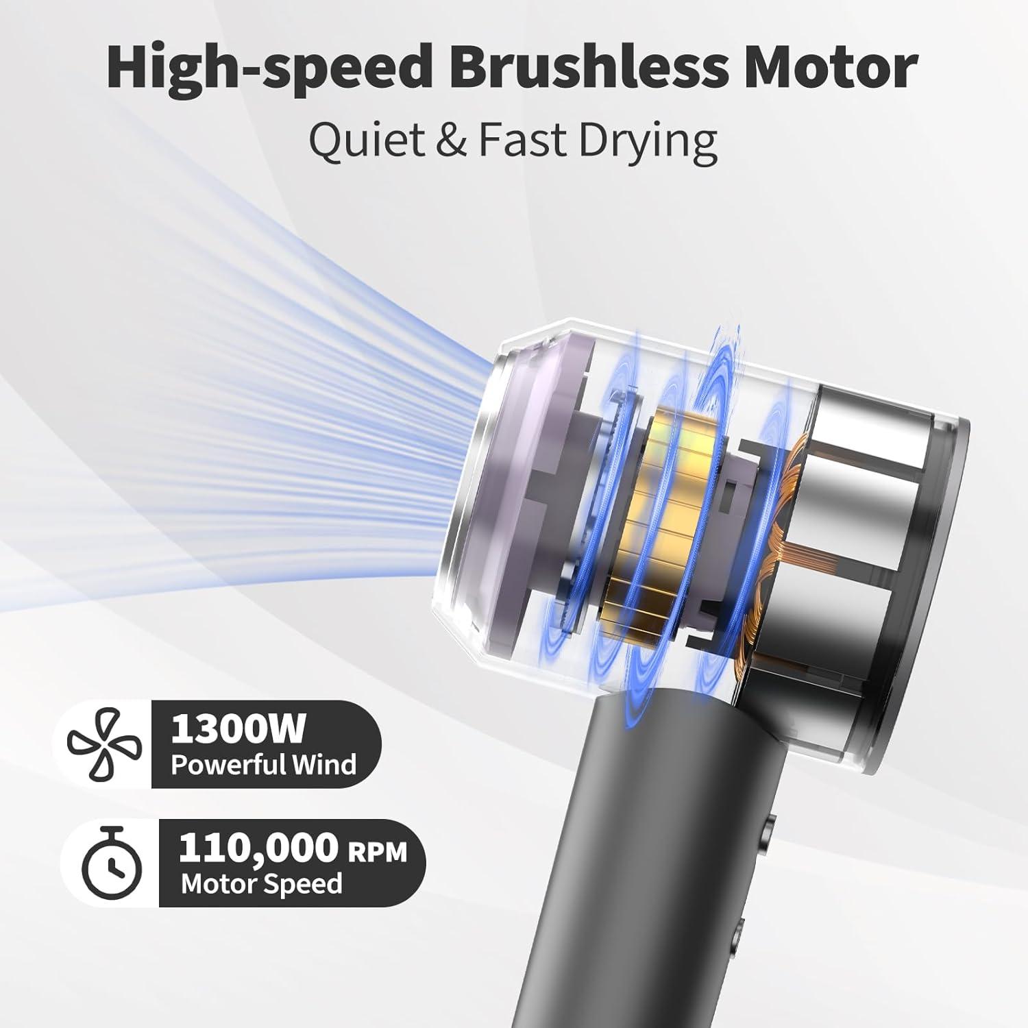 Secador de Pelo Iónico Shenzhen HD04B 8 Modos 1.2 kg