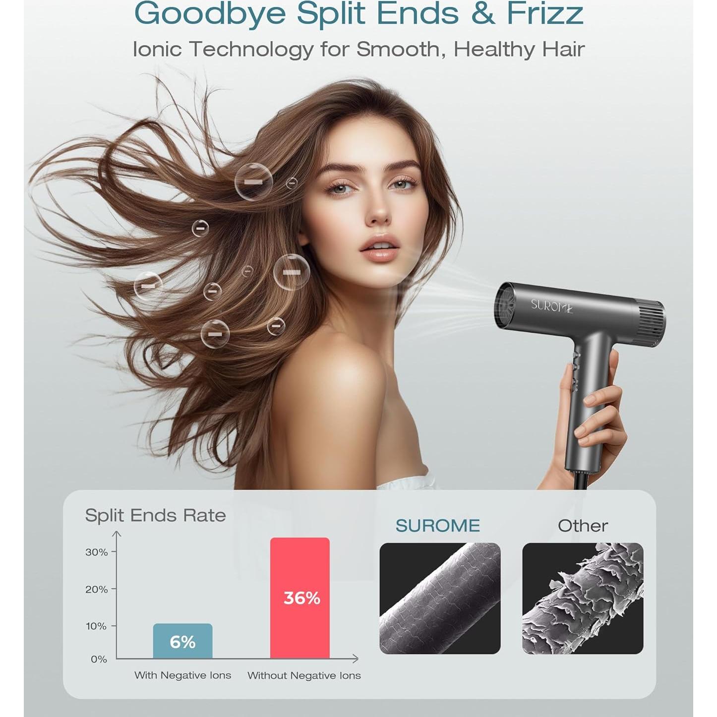 Secador de Pelo SUROME WY-HD 1300W Motor Sin Escobillas Gris