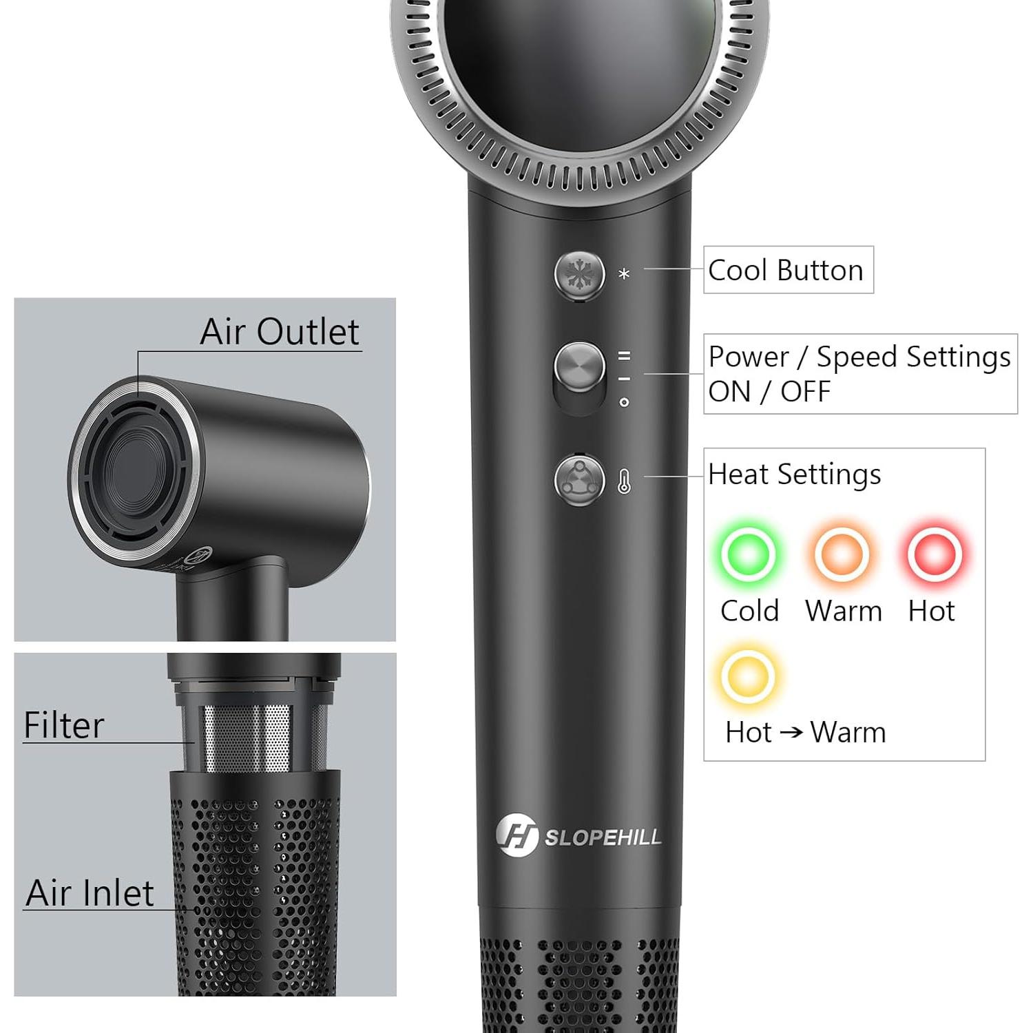 Secador de Pelo Slopehill MY30 - 110,000 RPM Control Inteligente
